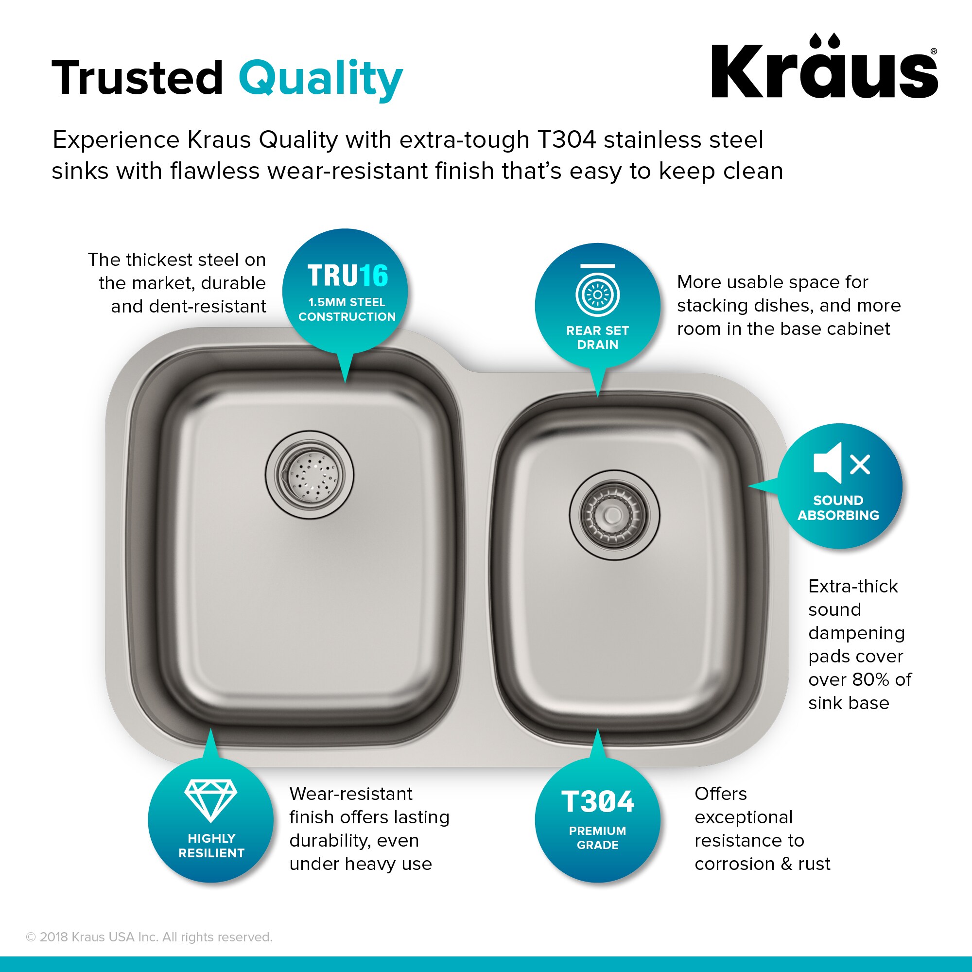 Premier 32-inch Satin Stainless Steel Double Bowl Undermount Sink