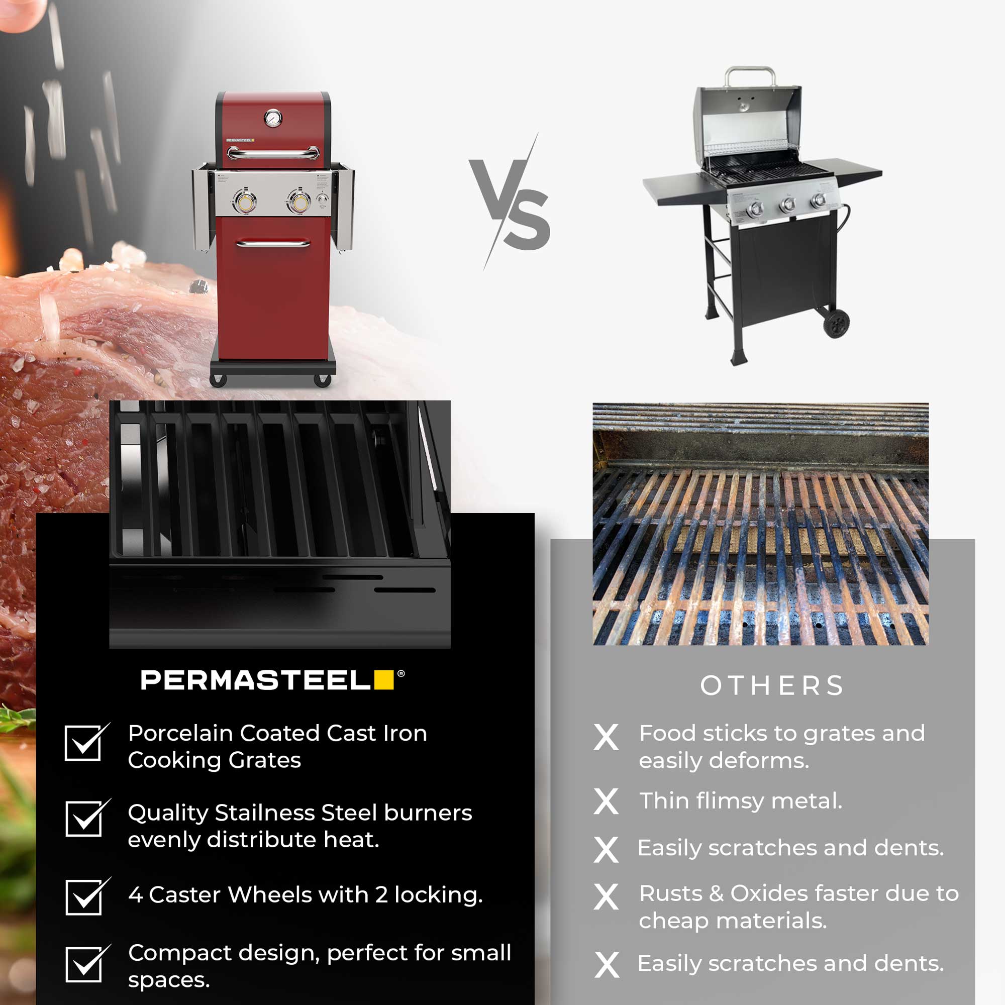 Permasteel PG-40201-RD Gas-Grill - View #9