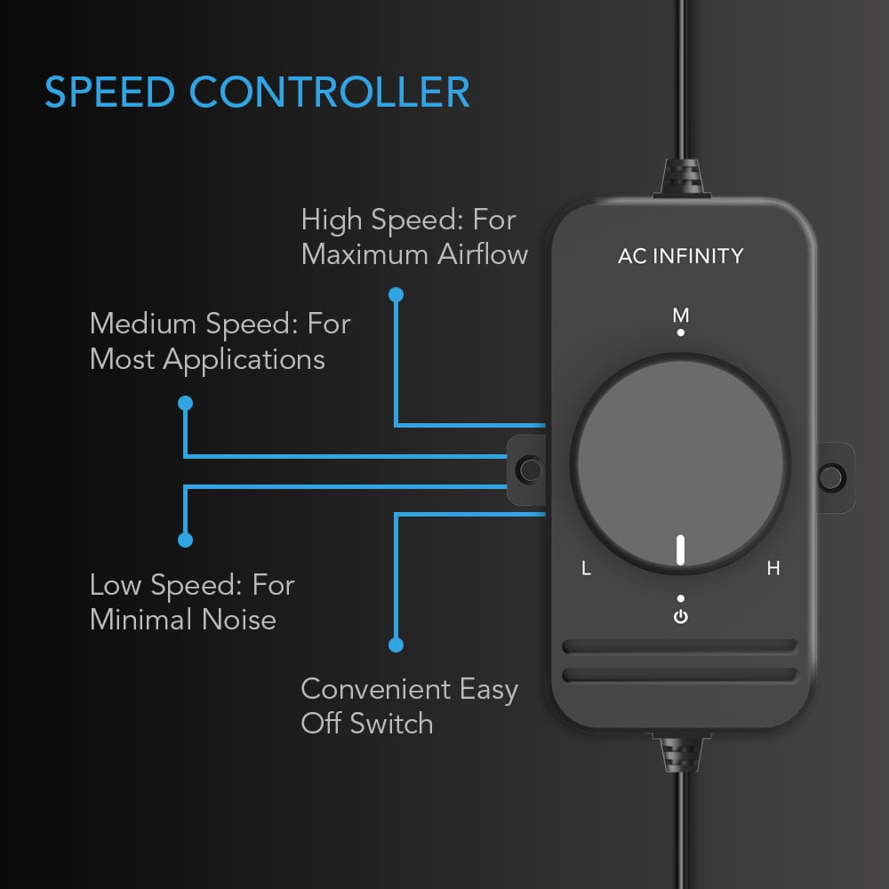 AC Infinity AI-120SCX Wall-Mounted-Fans - View #3