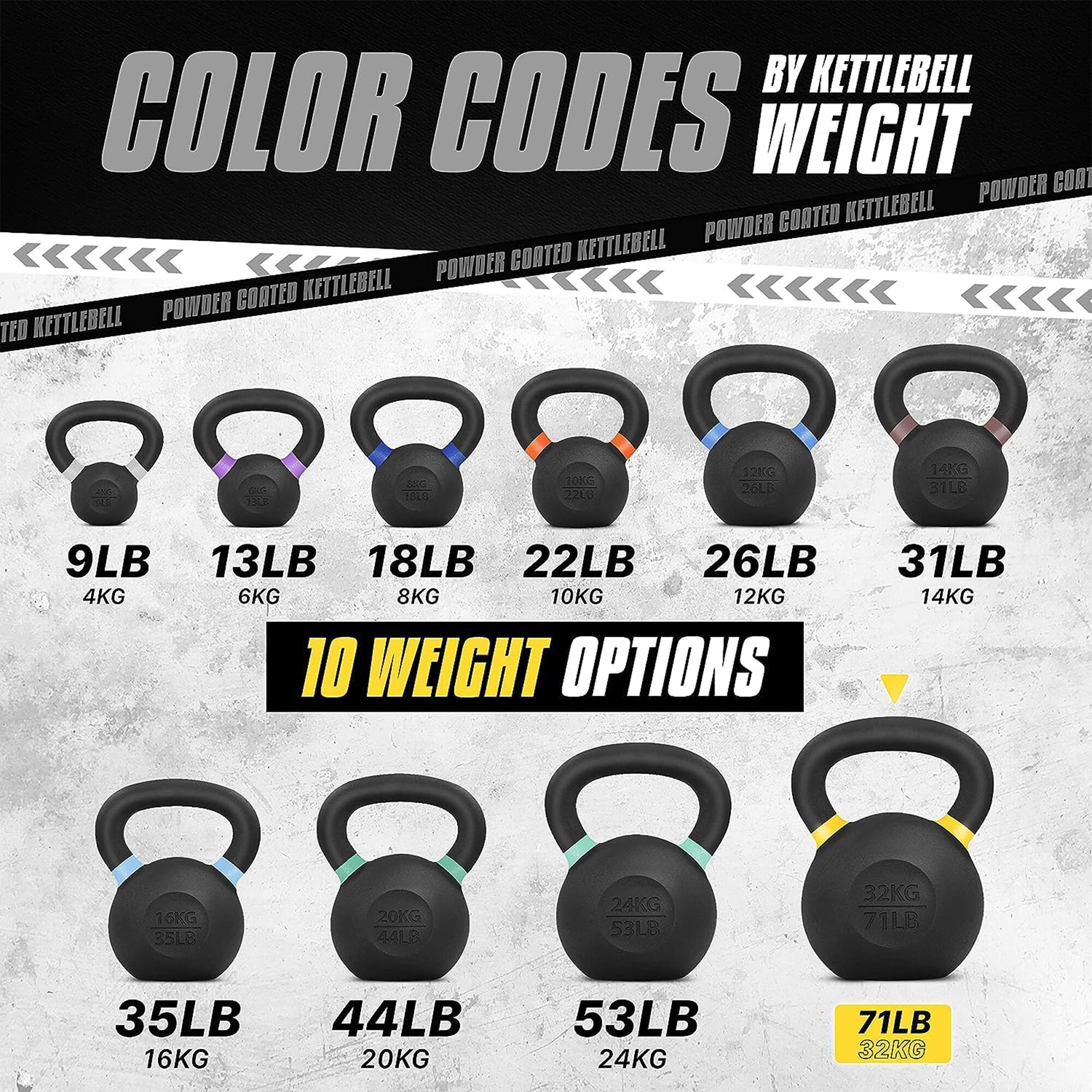 Yes4All CXCM kettlebells - View #4