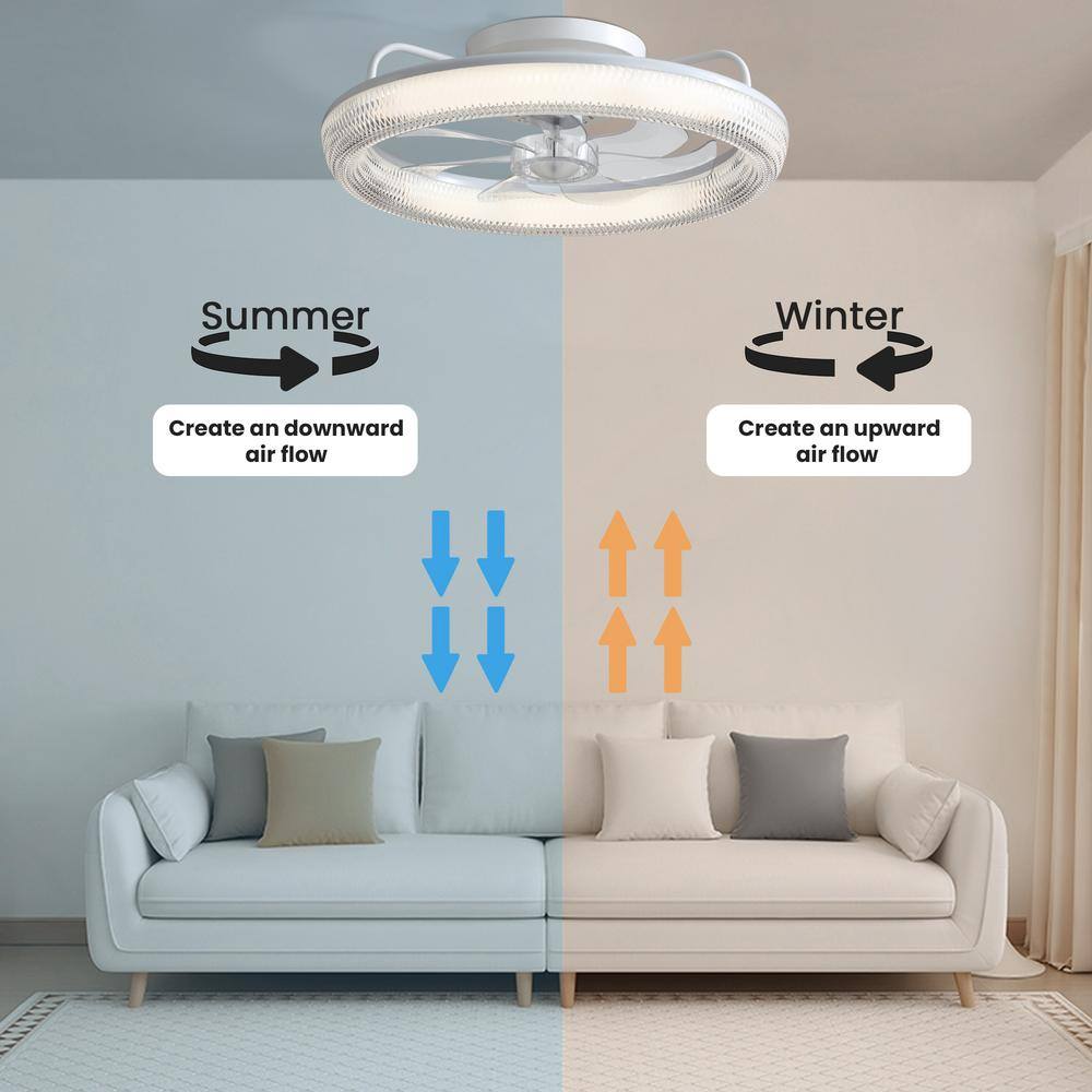 Antoine BLW014 Ceiling-Fans - View #5