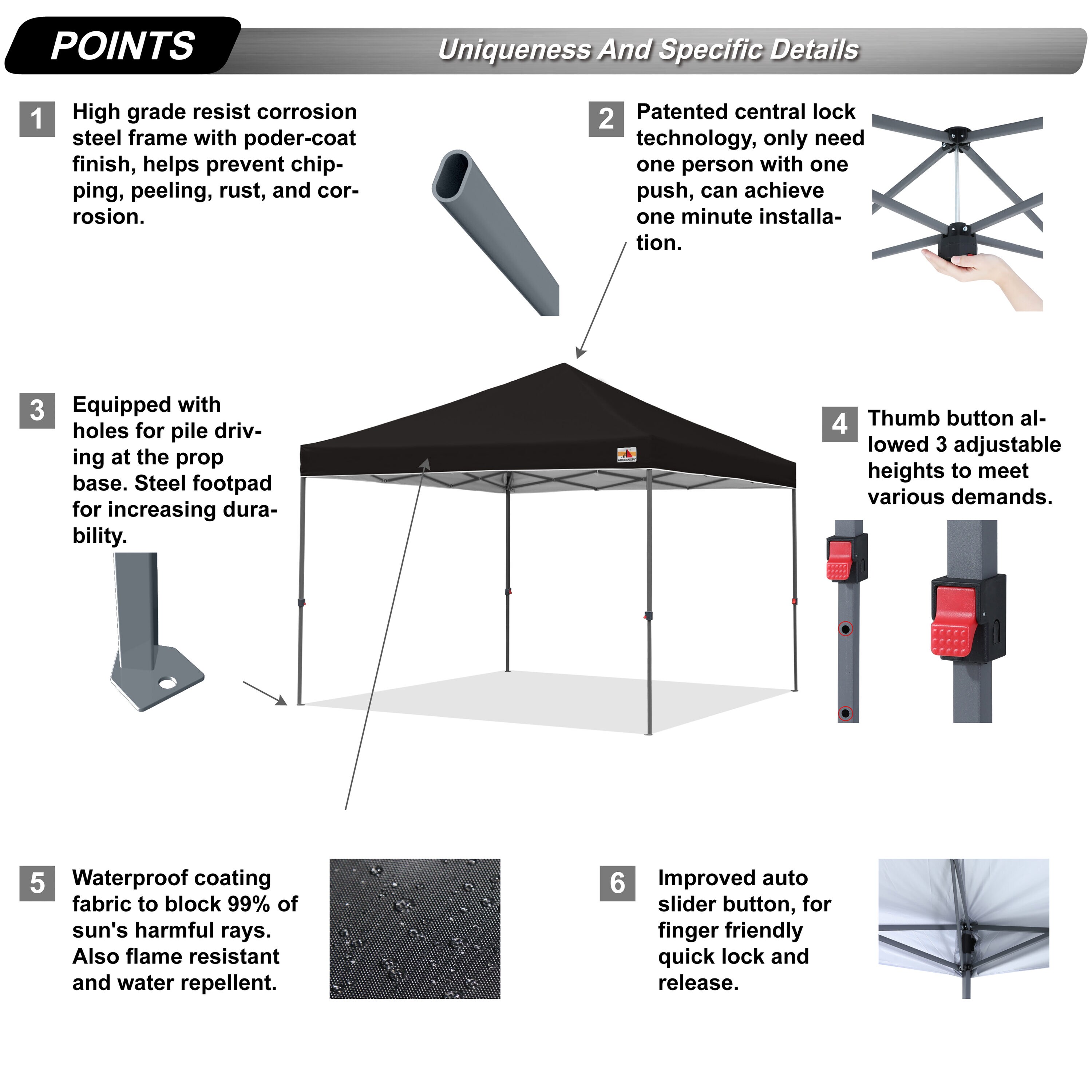 ABCCANOPY 8-ft x 8-ft Square Black Pop-up Canopy in the Canopies ...