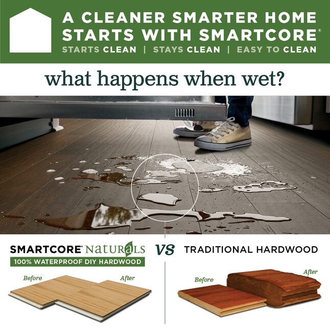 Smartcore Waterproof Flooring Lowes SMARTCORE Naturals Rivers Edge Oak 5-in W x 1/4-in T x Varying Length