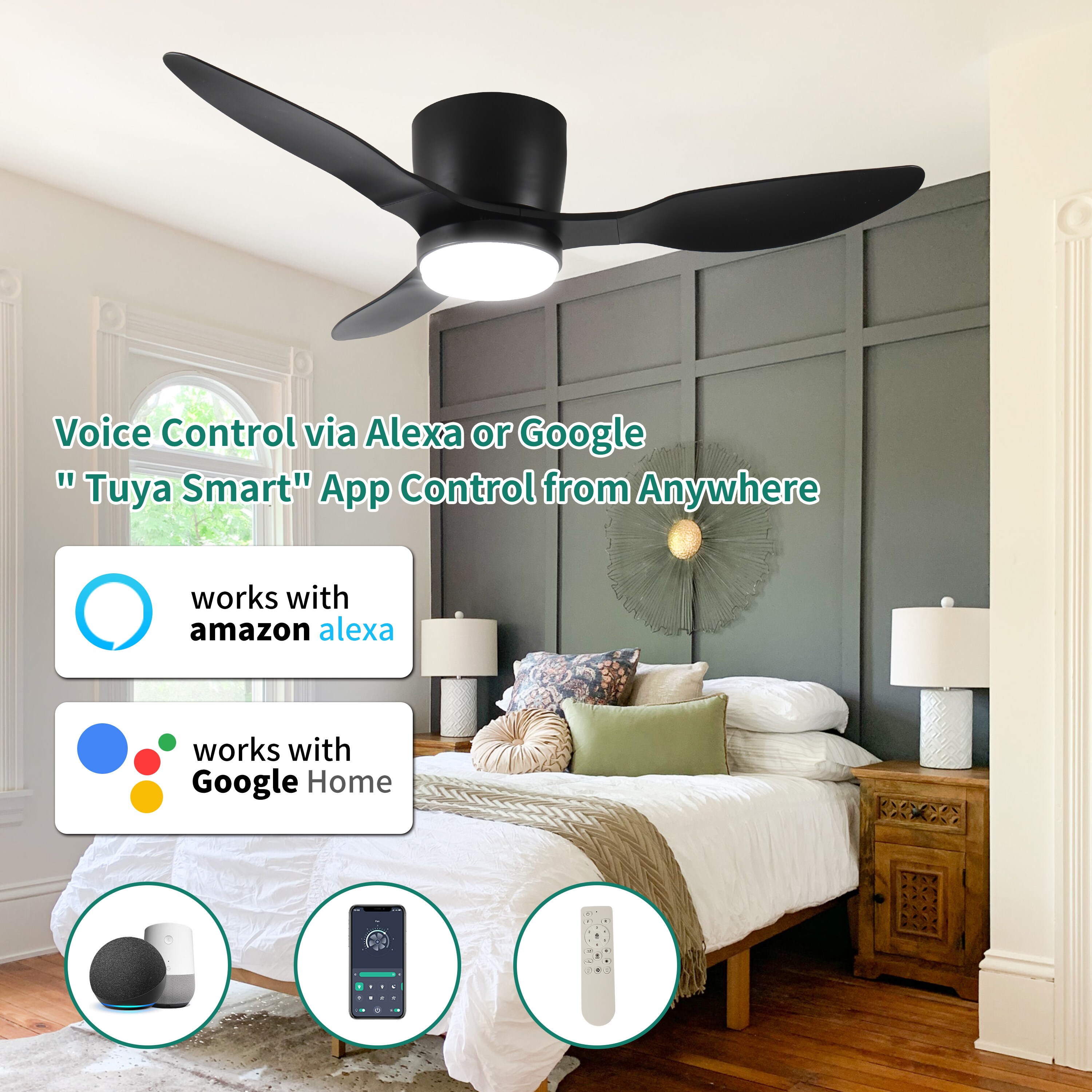 Blisstyle CLF114 Ceiling-Fans - View #5