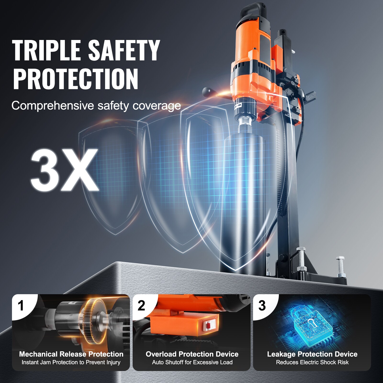 3500W Diamond Core Drill Machine With Stand – 0.8-11.8 In Dia, 570 RPM