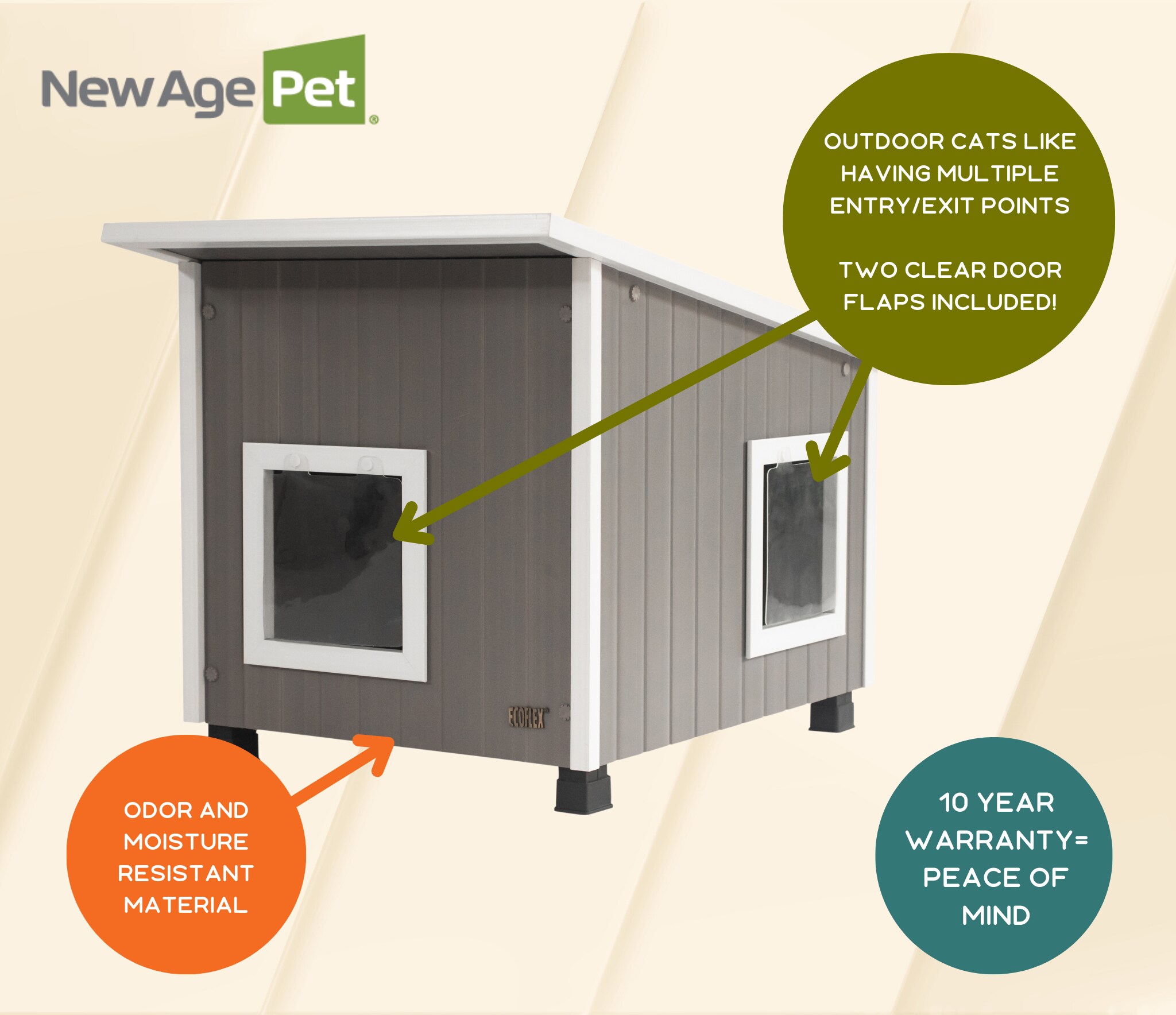 New Age Pet EHKOH37-05XL Dog-Houses - View #10