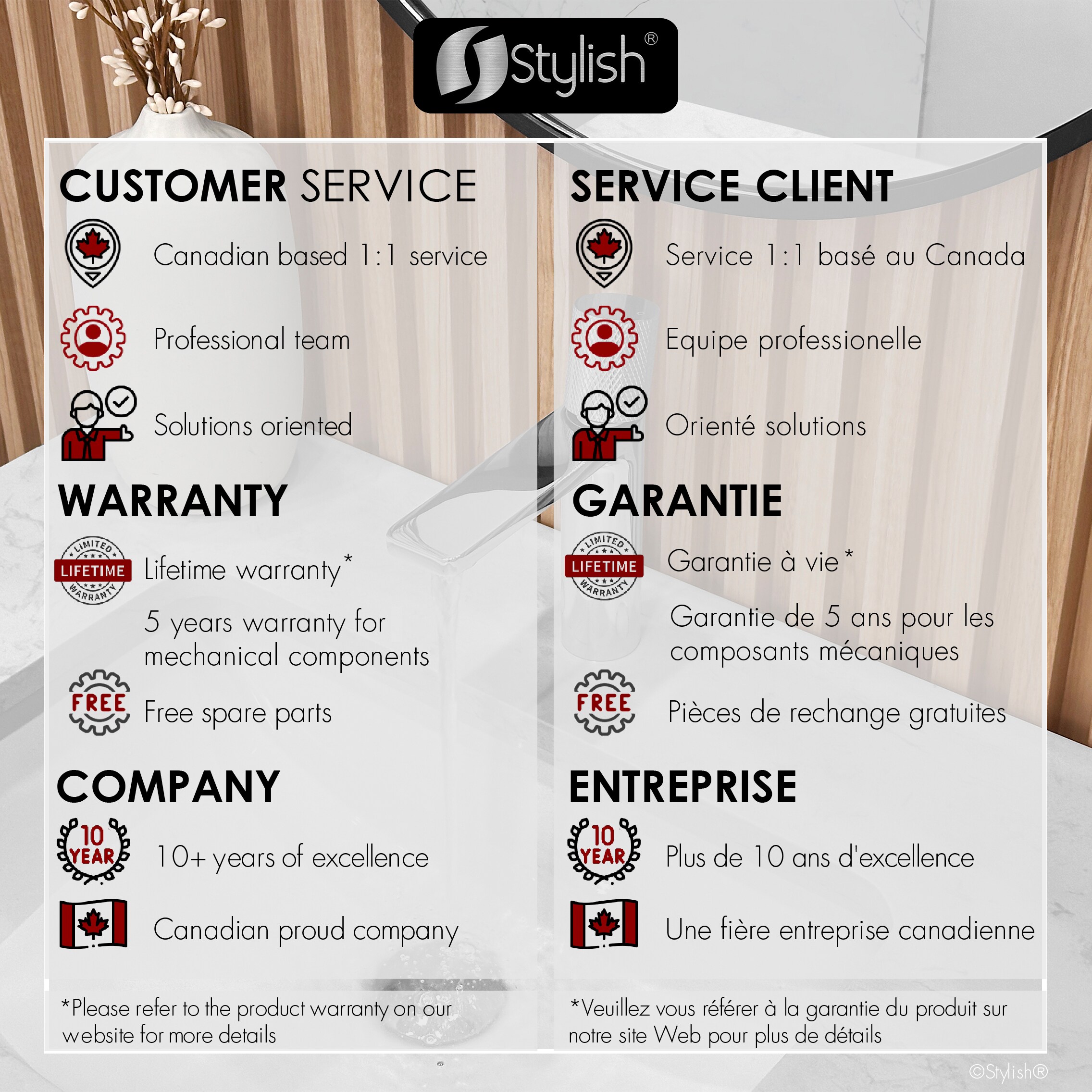 Stylish B-104C Lavatory-Faucets - View #11