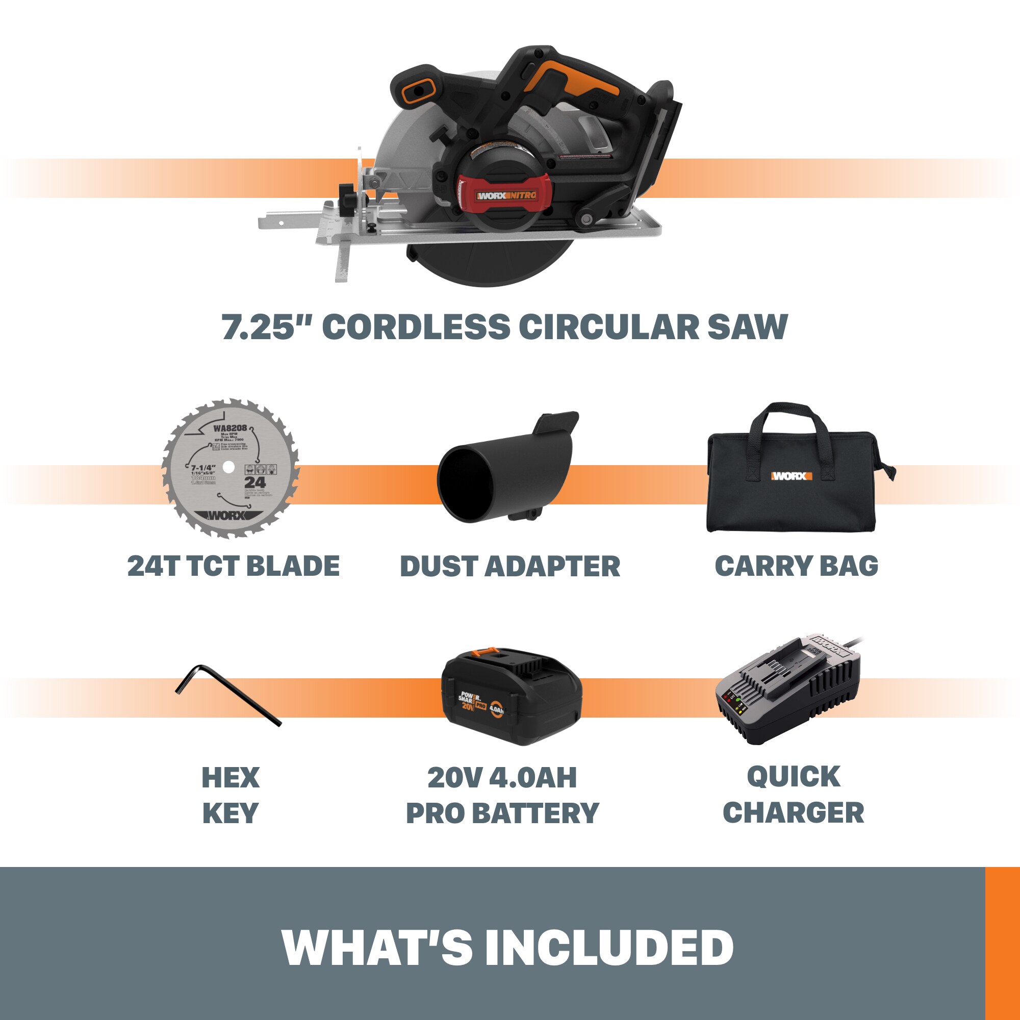 TACKLIFE 20V 2A Max Reciprocating Saw with Lithium Battery