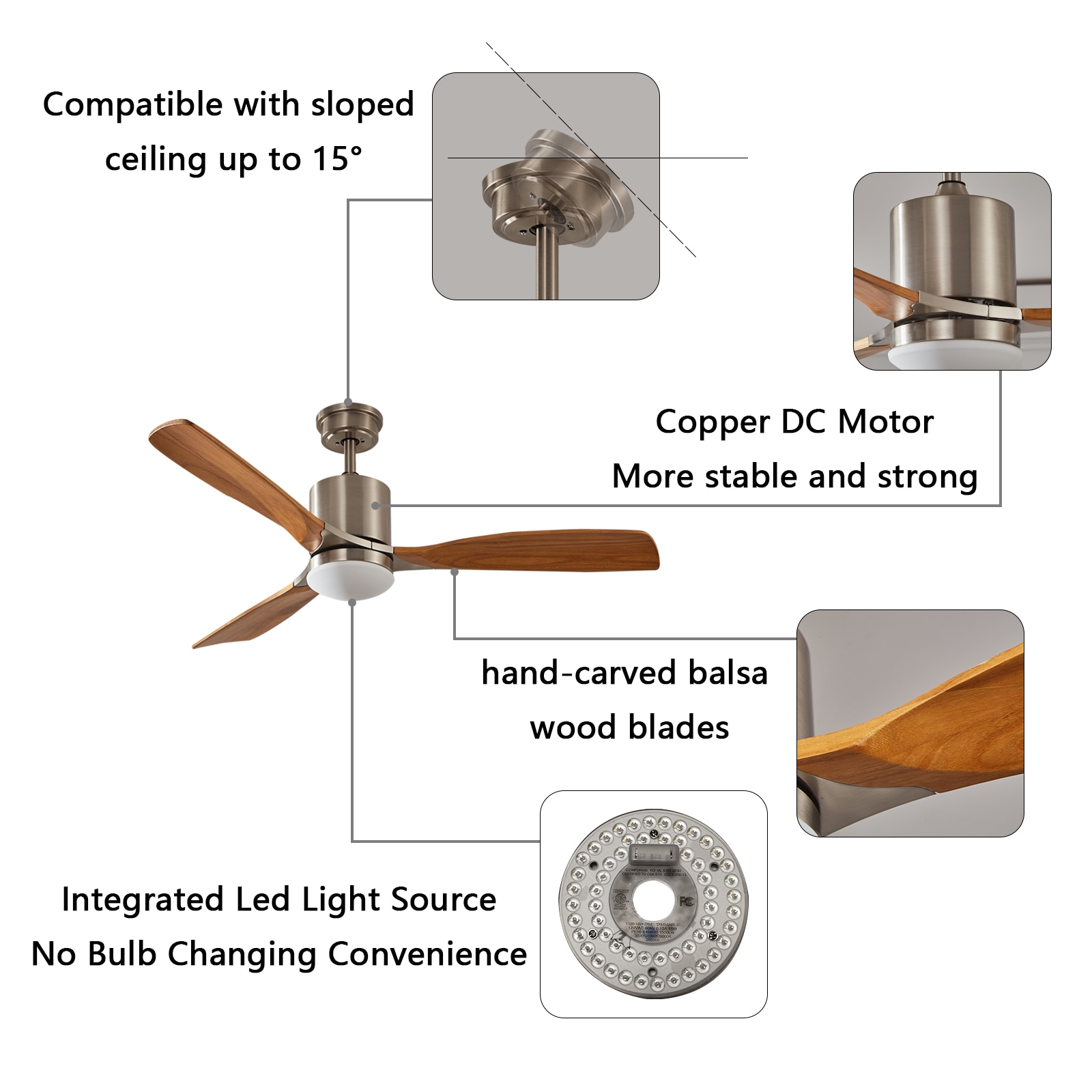 ExBrite LWYFZPFL5204GD Ceiling-Fans - View #20