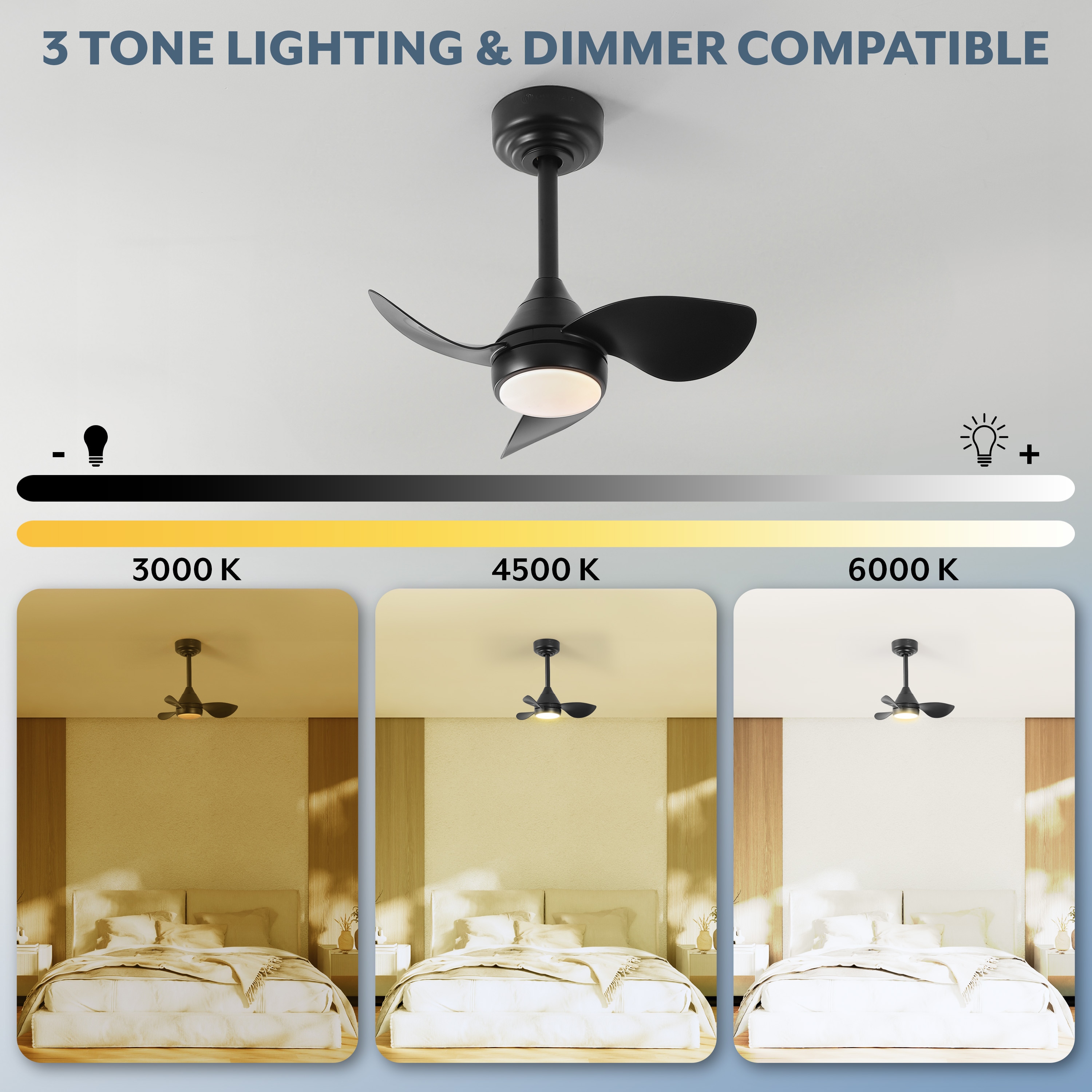 OVAL AIR AIR8000A Ceiling-Fans - View #5