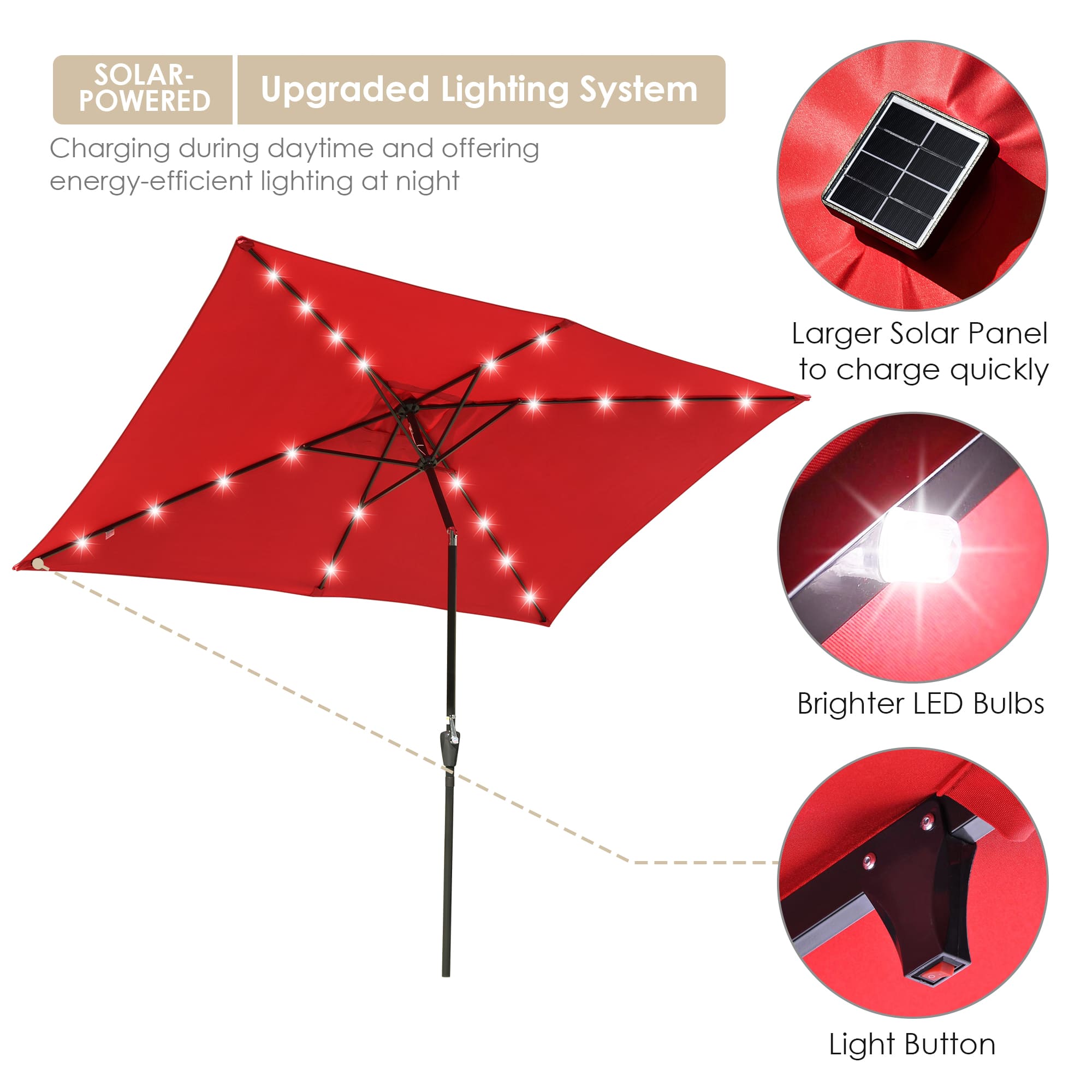 Yescom 07UMB011-10X6-2X4-LO Indoor-Umbrella-Stands - View #2