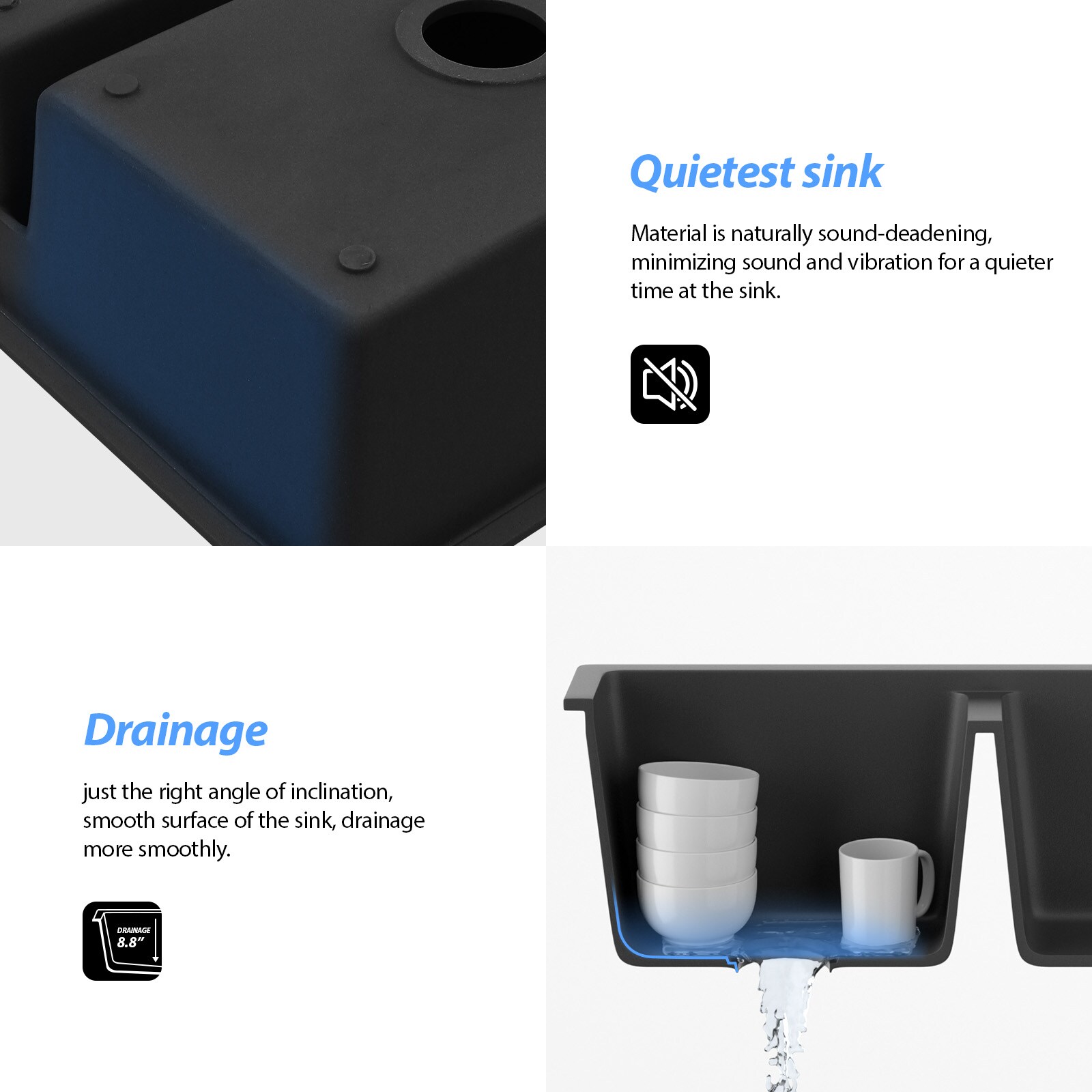 Lordear LD-SYSBLU33-2 Kitchen-Sinks - View #6