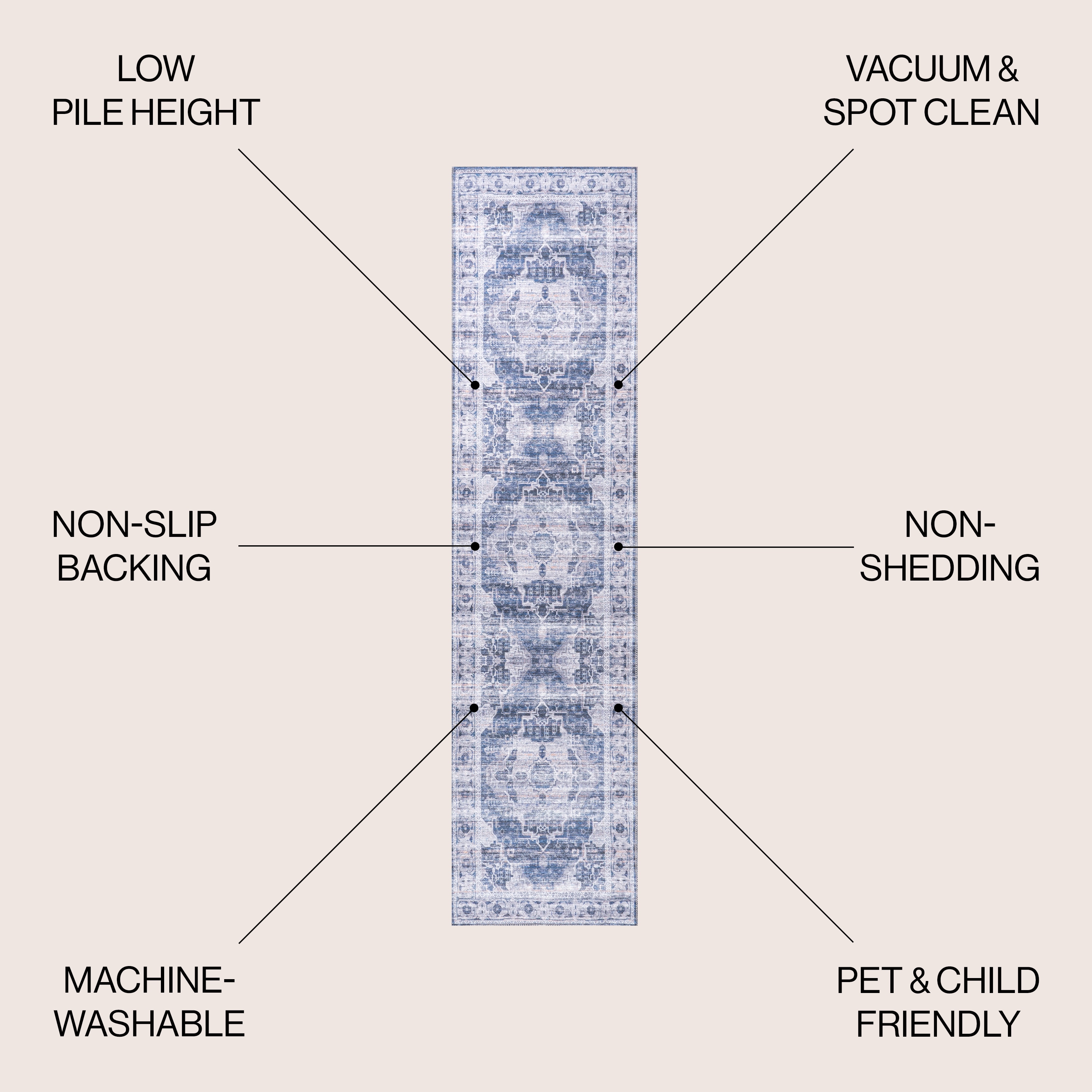 JONATHAN  Y WSH100A-28 rugs - View #2