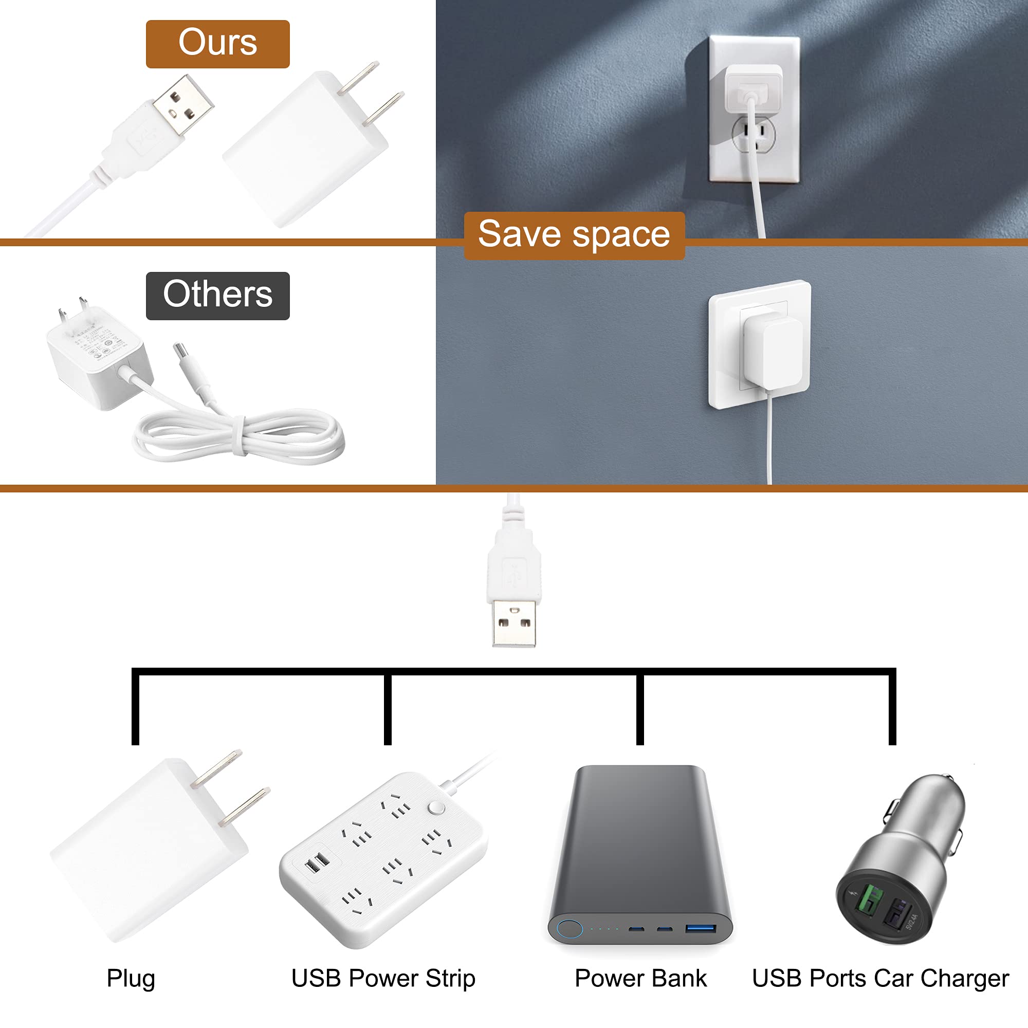 Etokfoks LETSWBFSA Led-Cabinet-Lighting - View #4