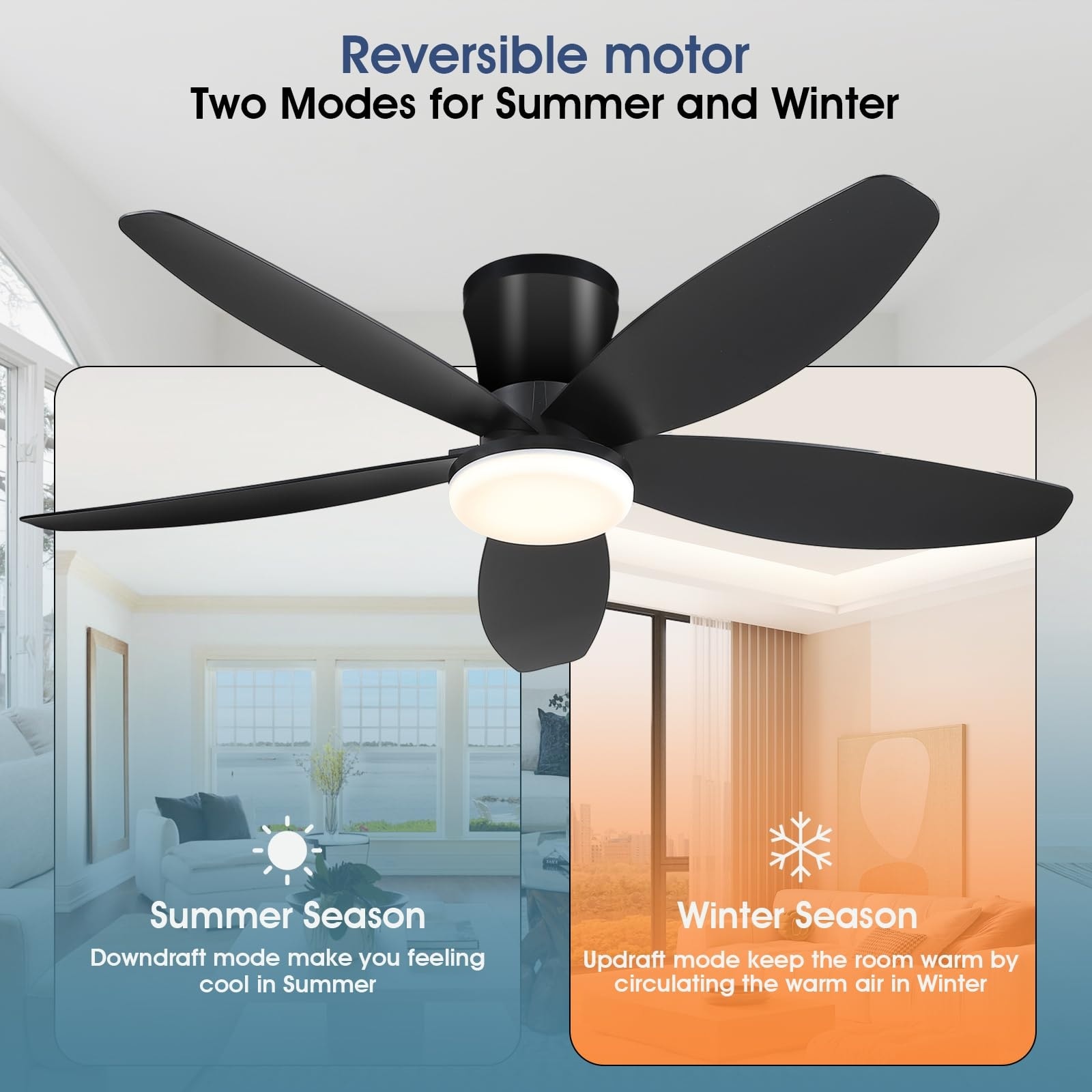 Etokfoks LET8OHBQ4 Ceiling-Fans - View #3