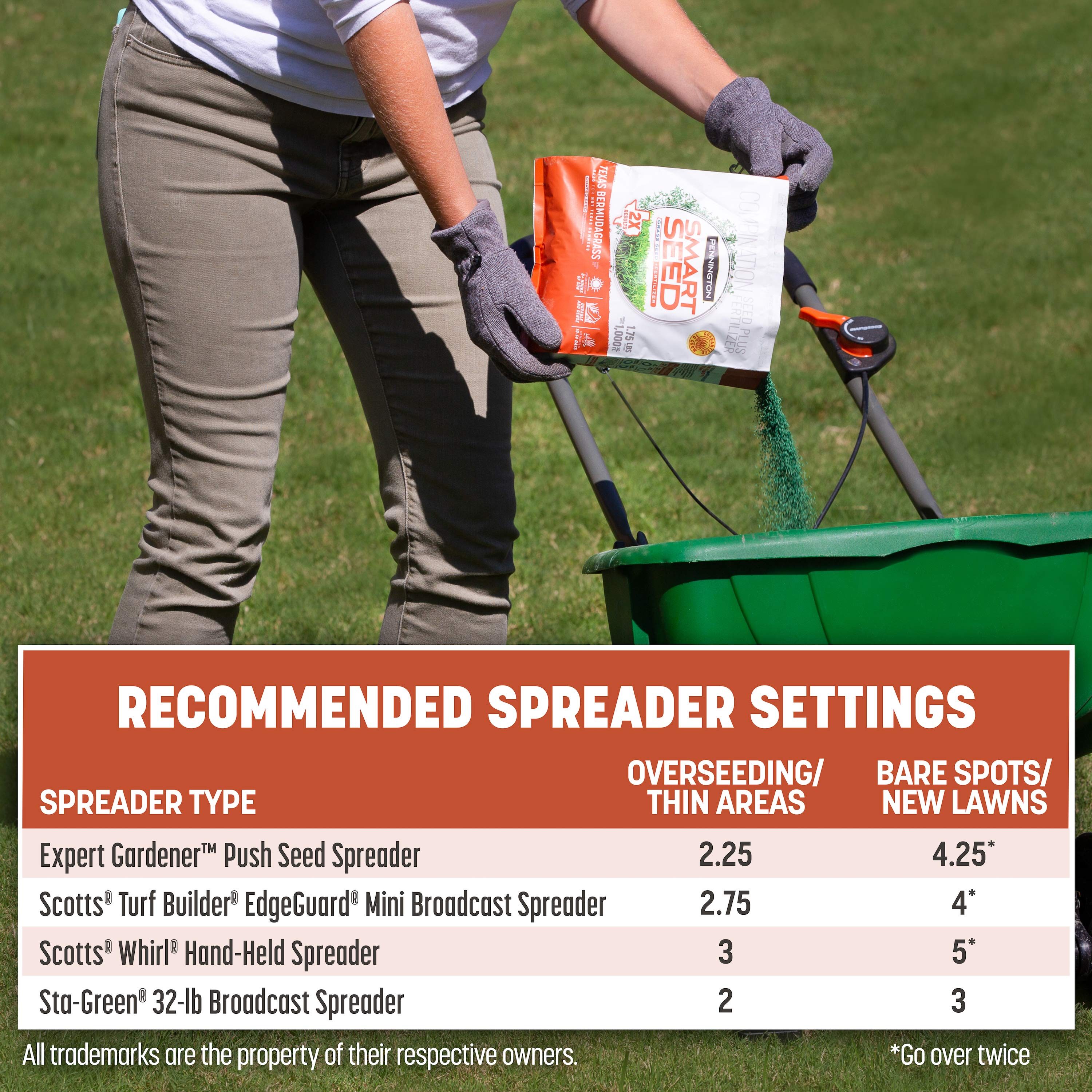 Pennington 100543736 Grass-Seed - View #13
