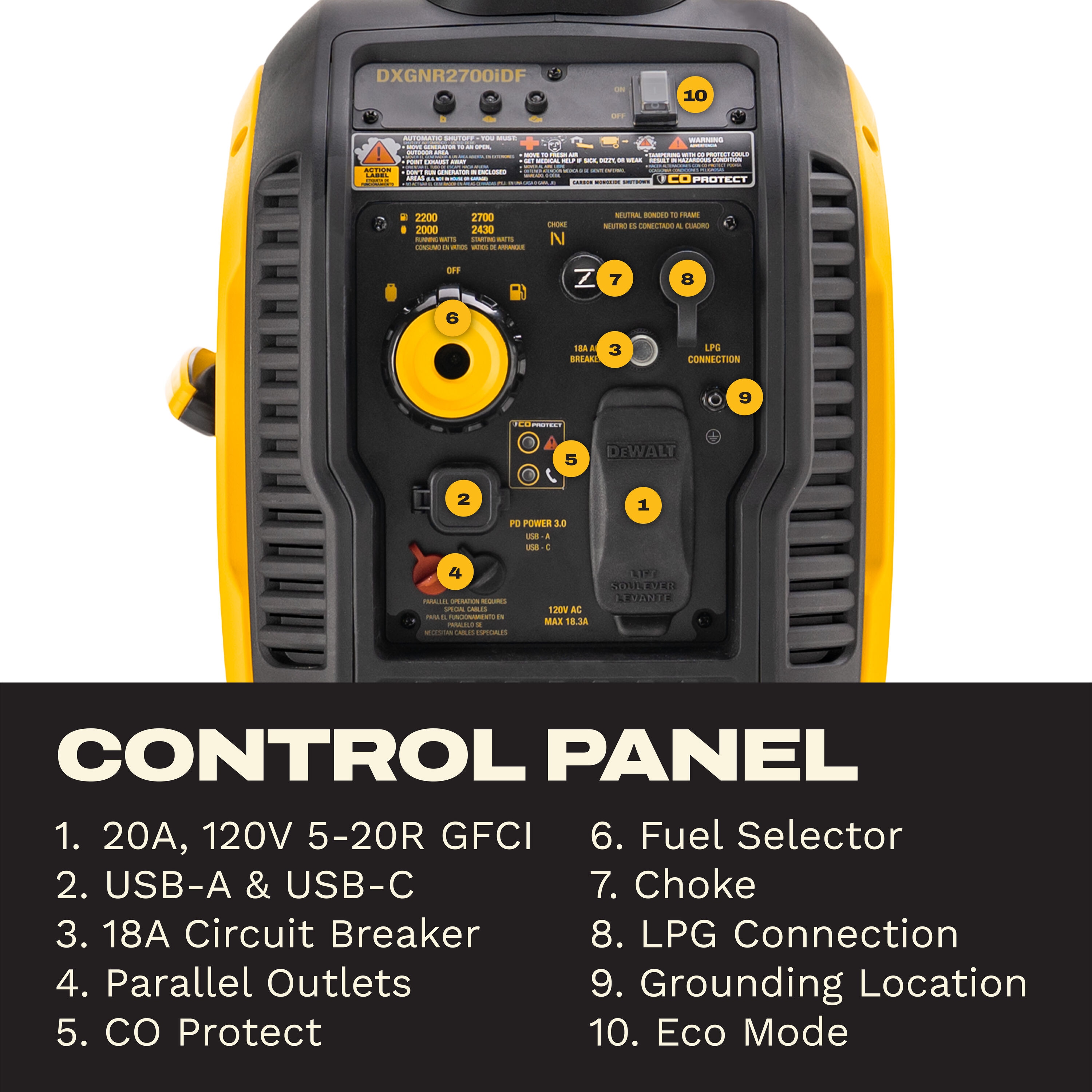 DEWALT PMC262700 Inverter-Generators - View #5