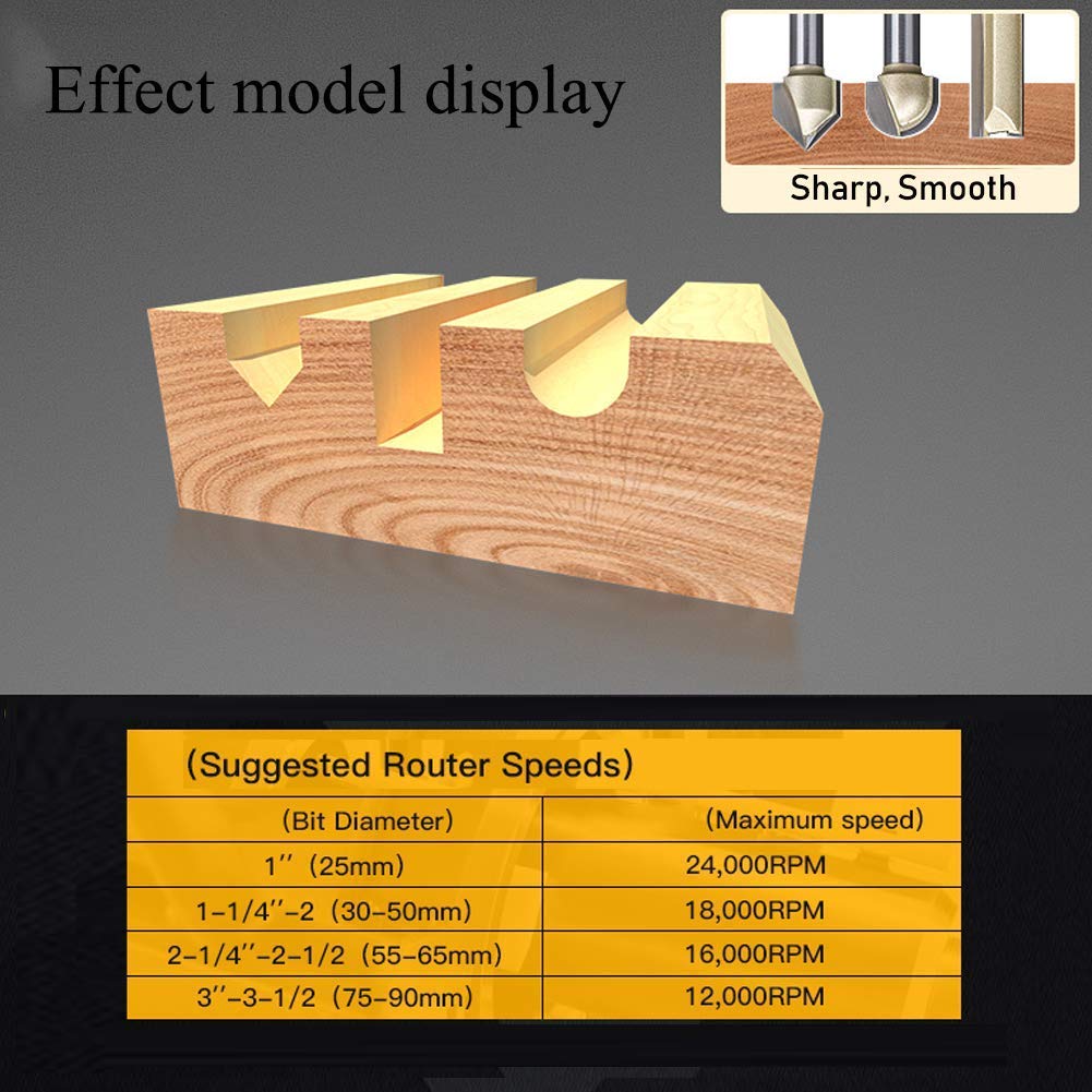 KIWDZFU LKI0817A620 Cement-Masonry-Drill-Bits - View #6