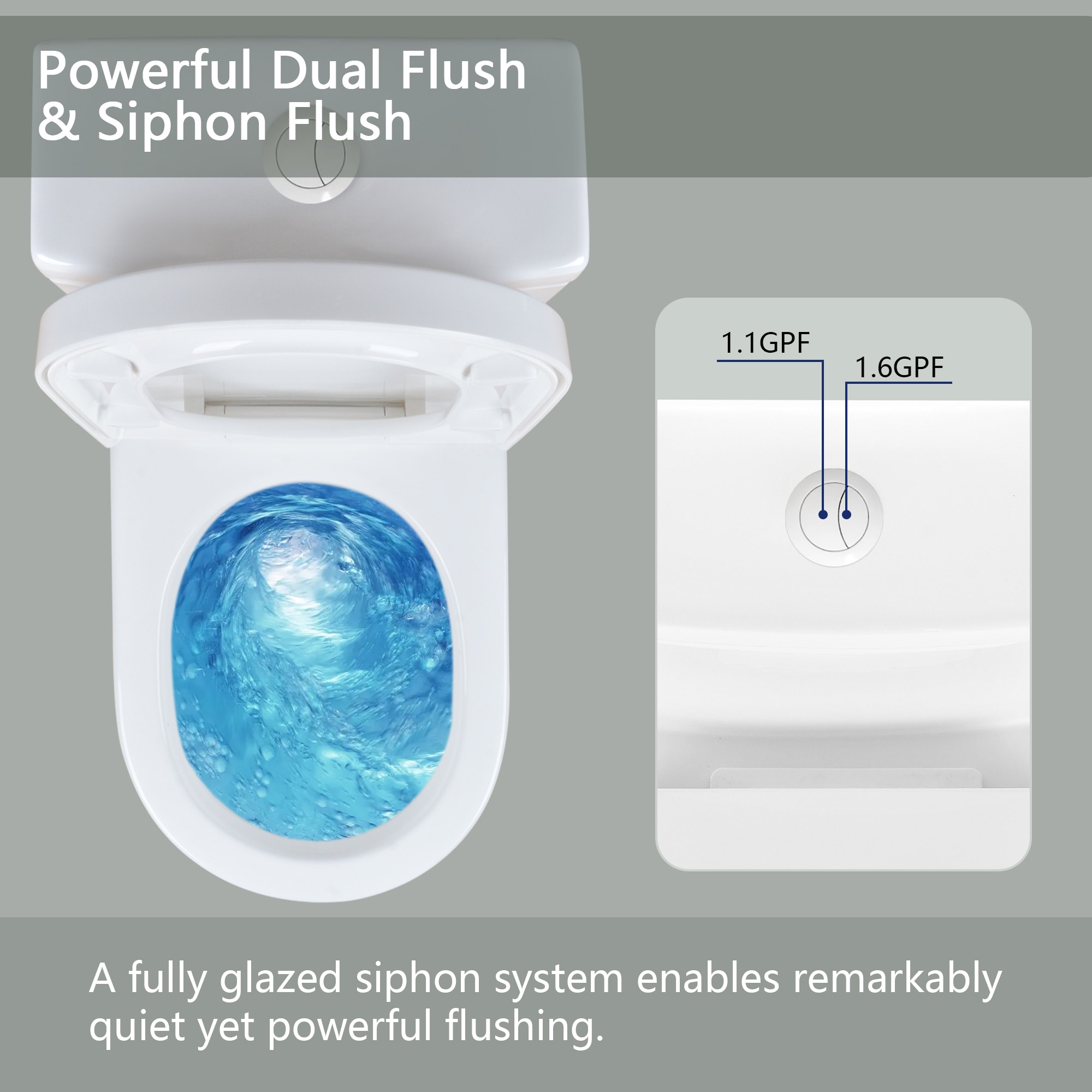 Liberty White Compact One-Piece Dual Flush Toilet
