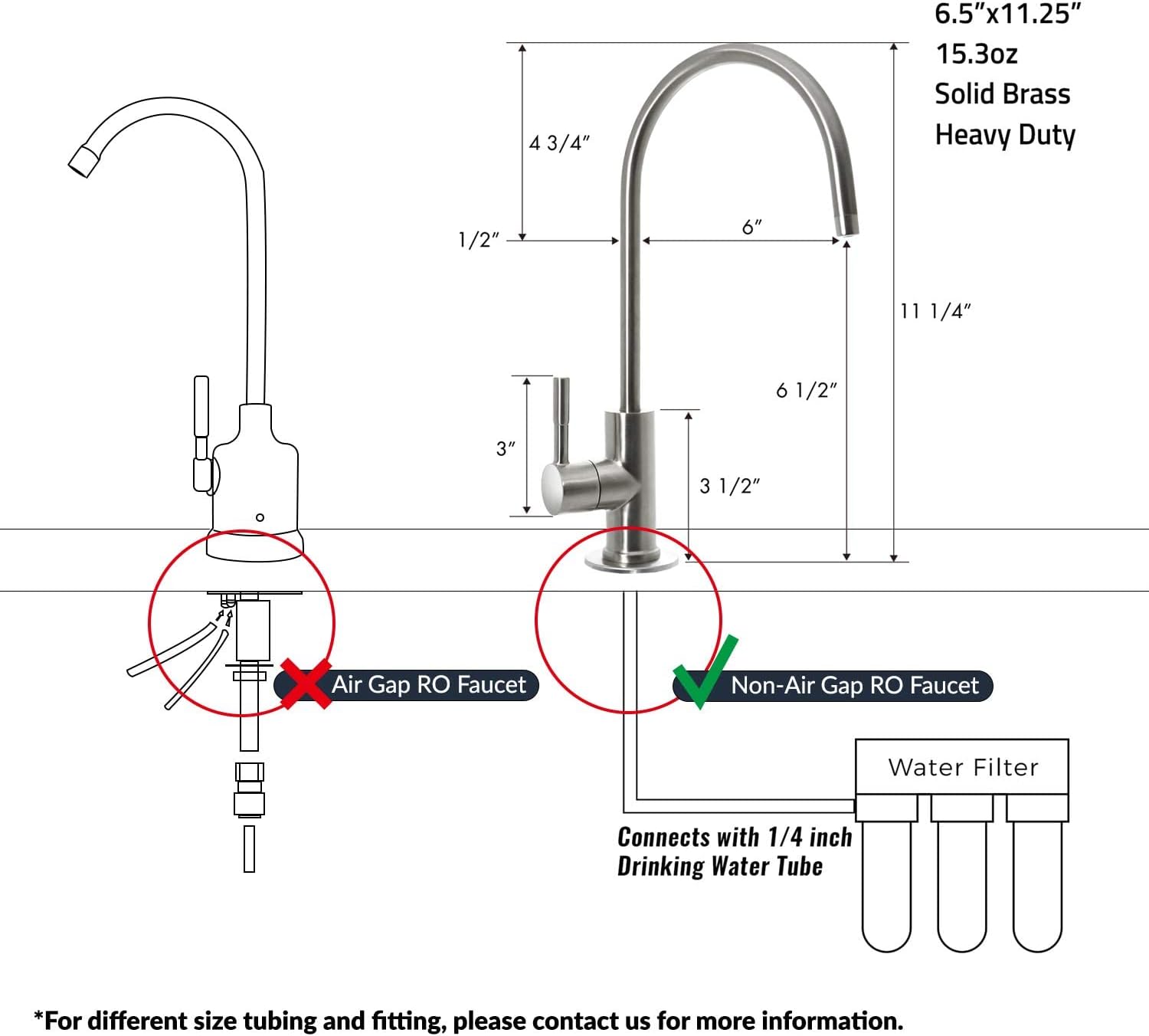 iSpring GA1-AB Hot-Water-Dispensers - View #7
