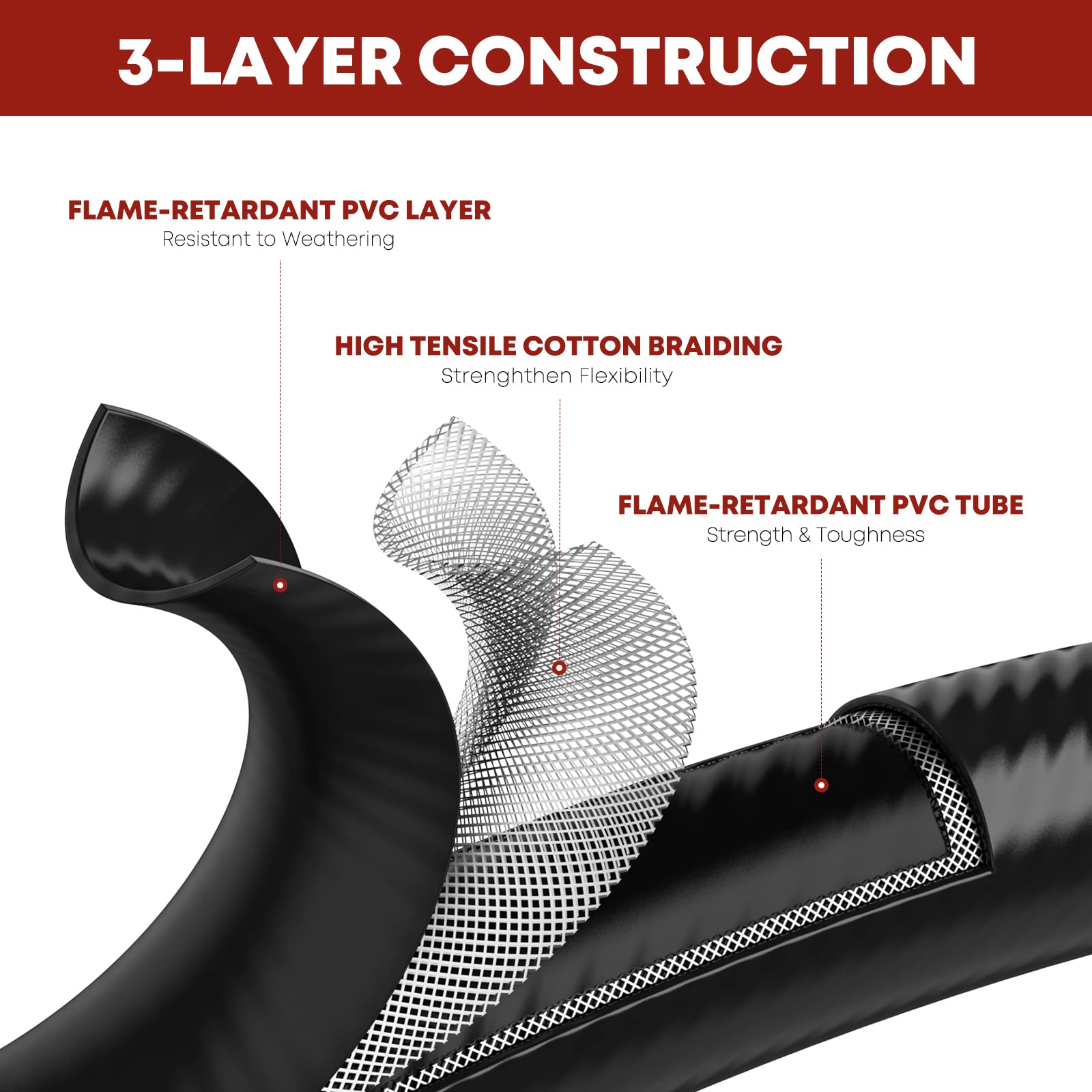 Afoxsos LAF0729F049 Tubing-Hoses - View #4