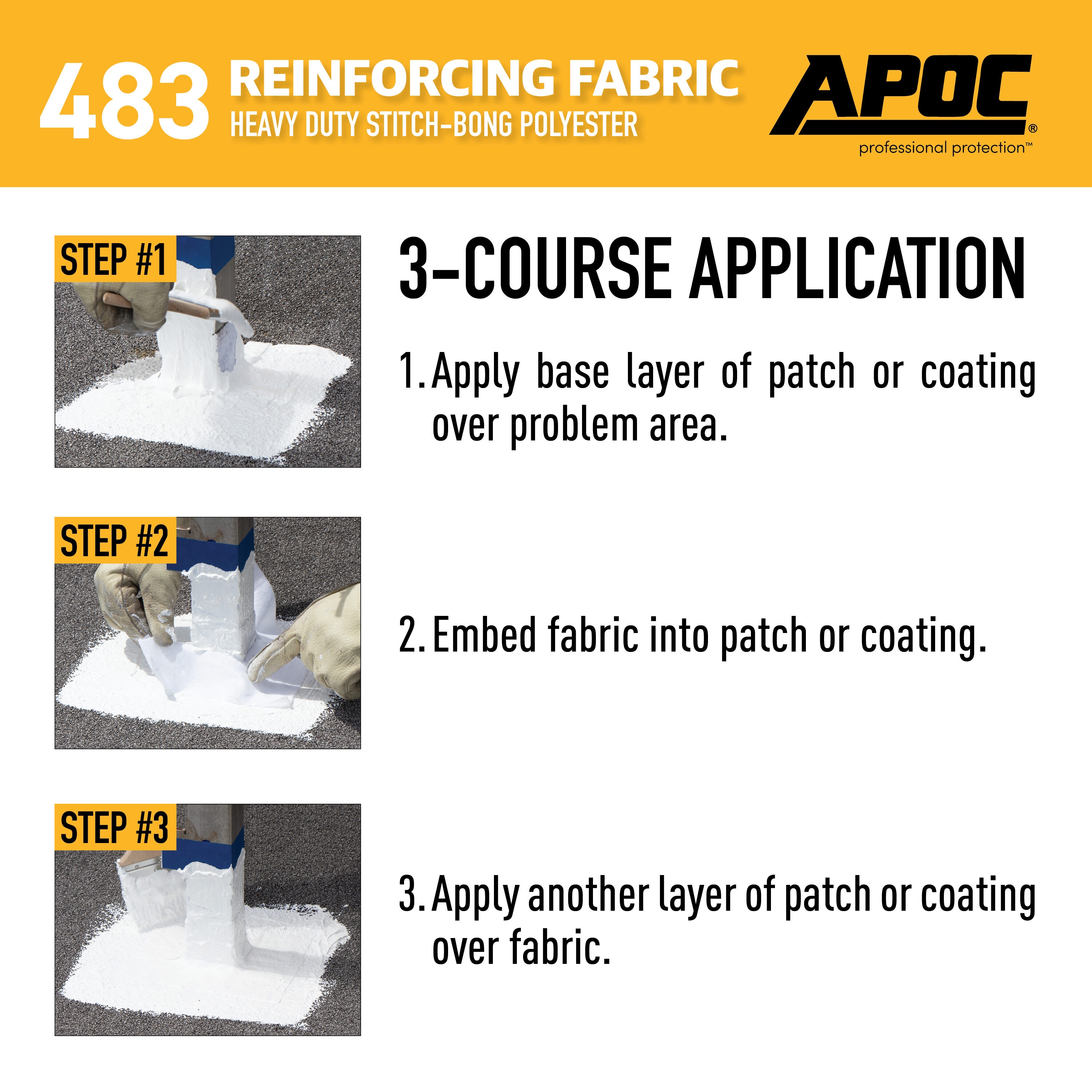 APOC AP-4834-75-12 Roof-Fabric - View #6