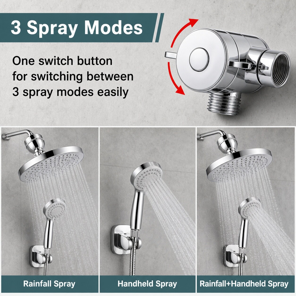 Baginizer BAGINIZER001290 Fixed-Showerhead - View #2