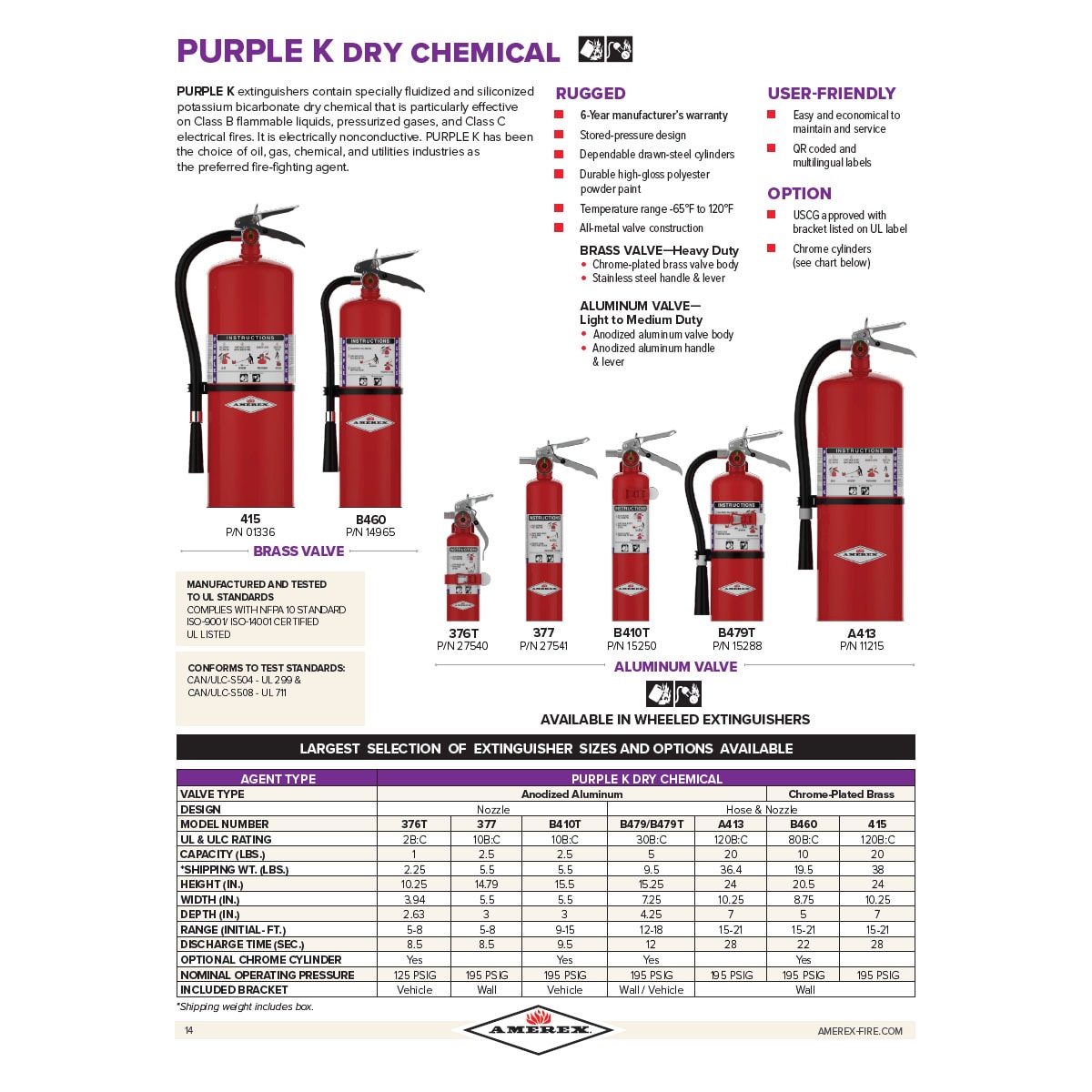 Amerex 490 Fire-Extinguishers - View #3