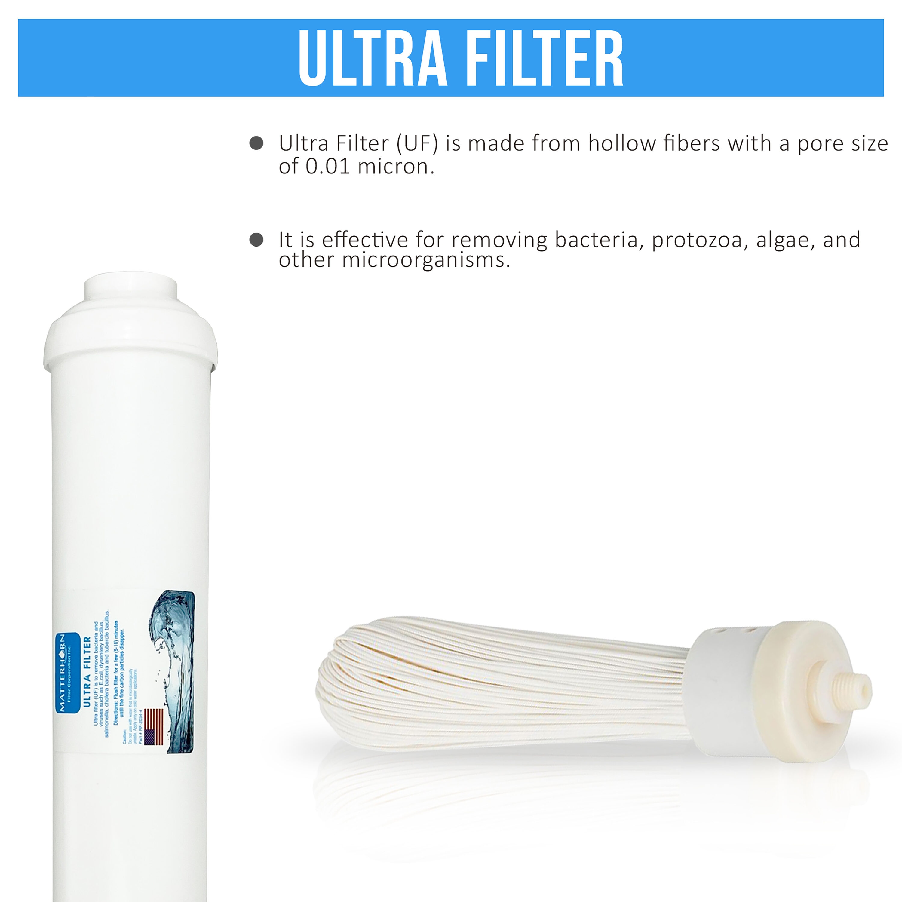 Matterhorn MURF-2034B Replacement-Water-Filters-Cartridges - View #3