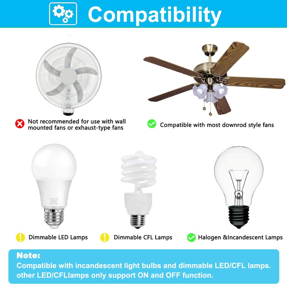 Etokfoks LET0309C36 Ceiling-Fan-Blade-Arms - View #4