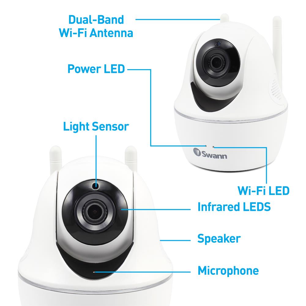 swann wifi antenna