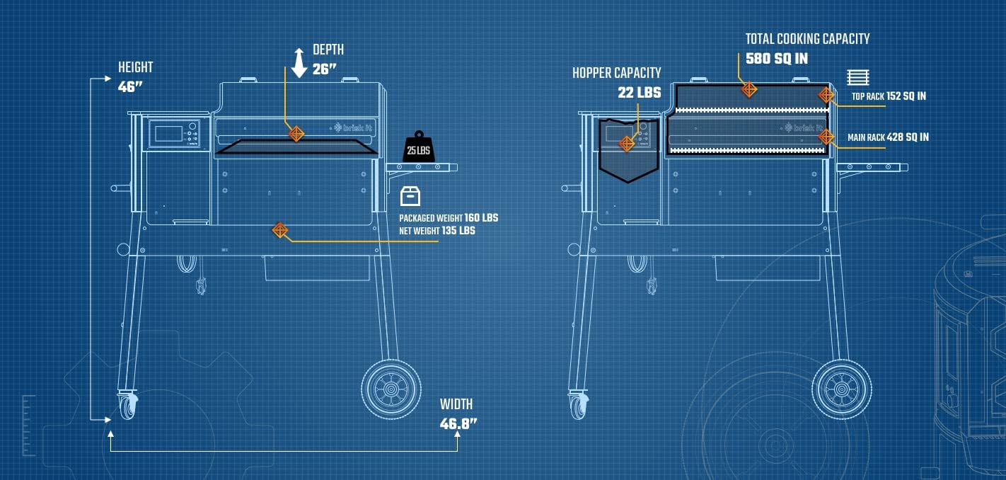 Brisk It It Origin 580 Smart Grill