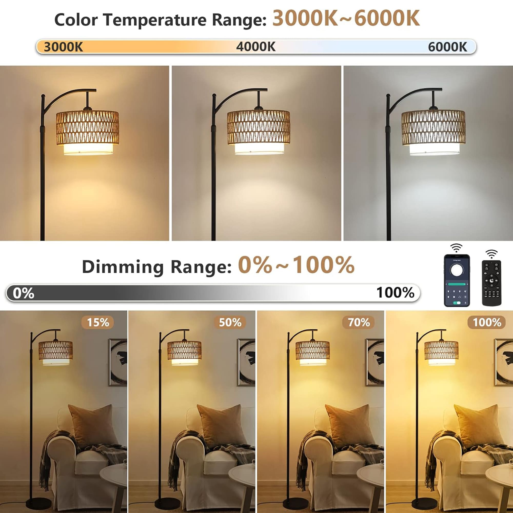 Bybafun YB5100038 floorlamps - View #3