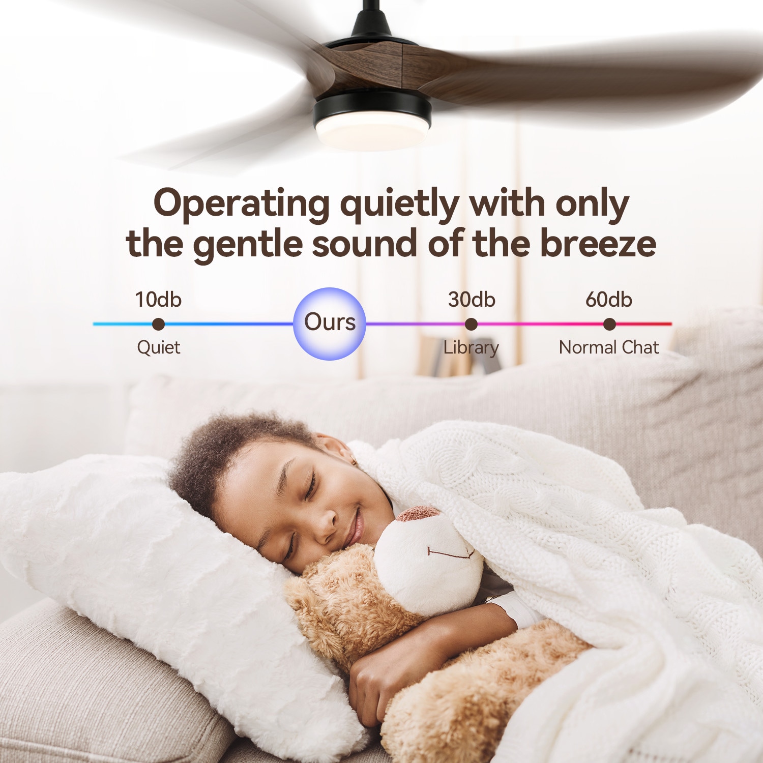 Yardreeze LWDO0520 Ceiling-Fans - View #6