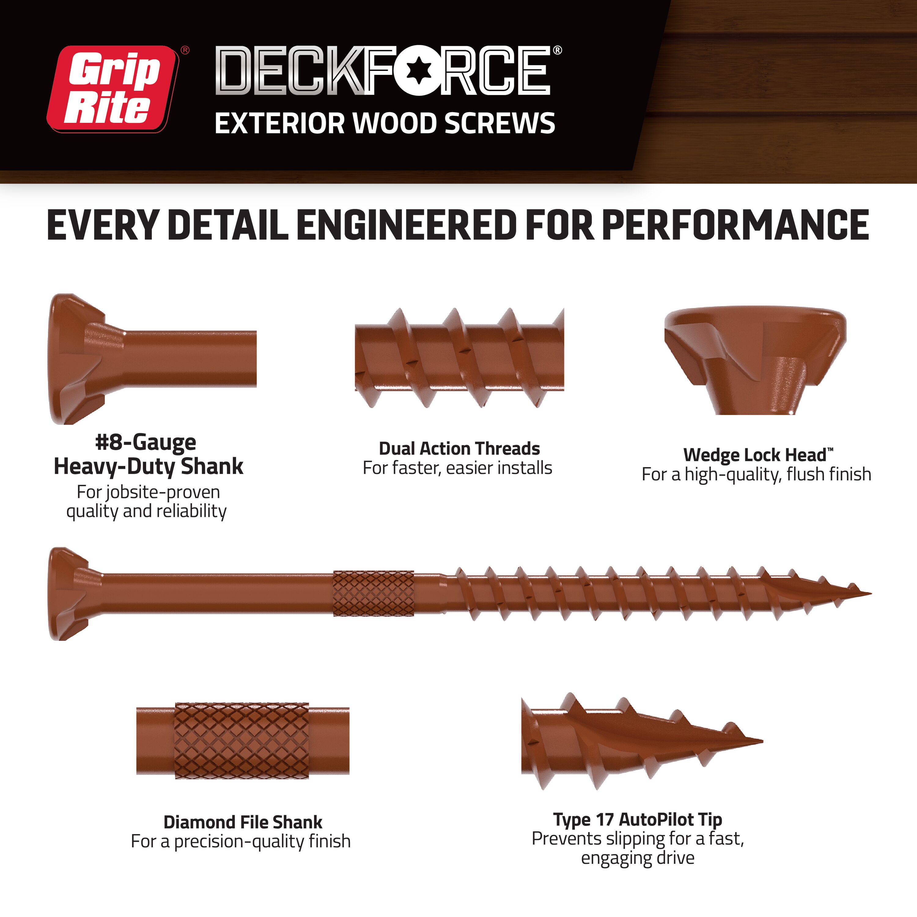 DeckForce by Grip Rite GRDF158STR1 Deck-Screws - View #3