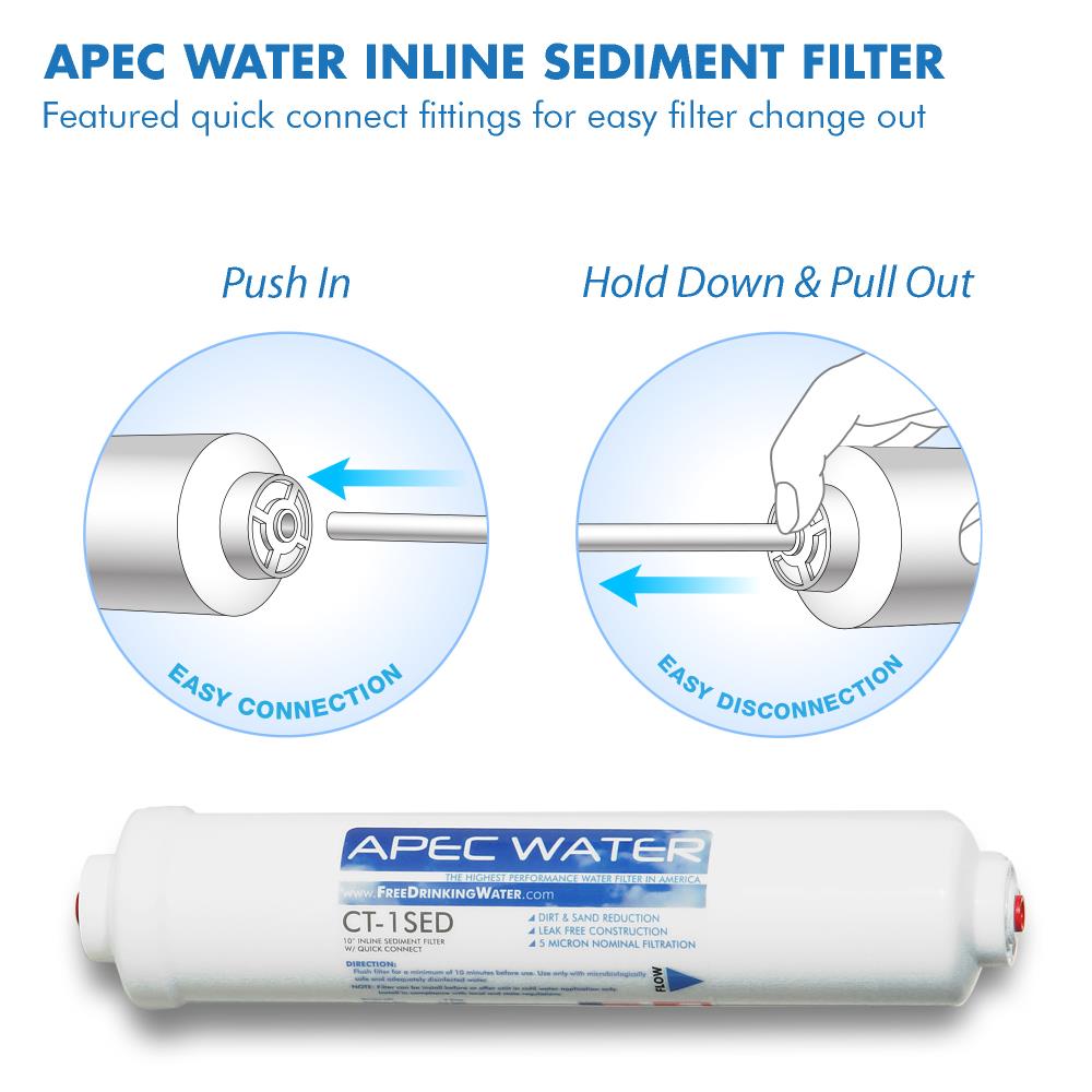 APEC Water CT-1SED Replacement-Water-Filters-Cartridges - View #3