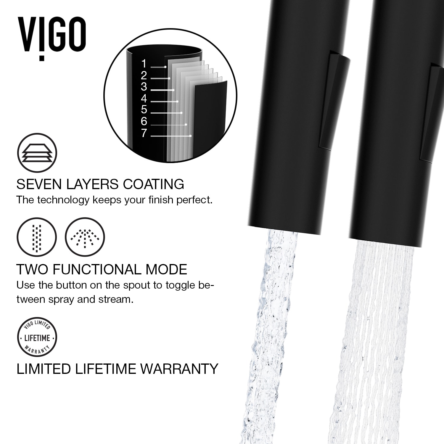 VIGO VG02029MBK5 Kitchen-Faucets - View #7