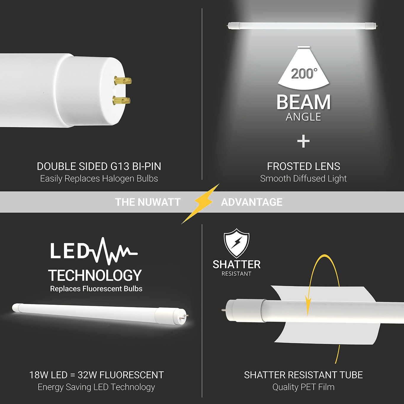 NUWATT NW-T8F-4-18W-50K-30P Led-Tube-Light-Bulbs - View #3