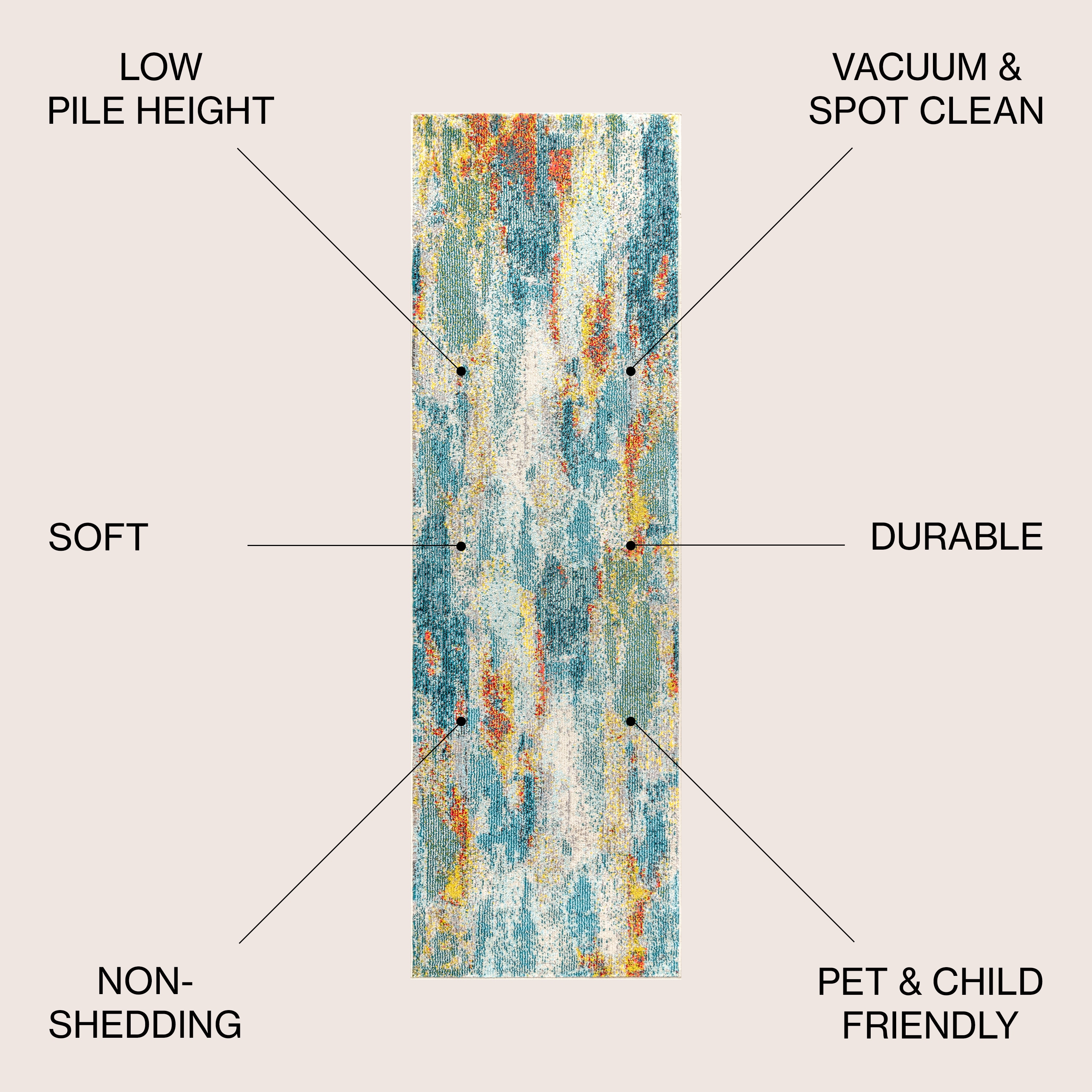 JONATHAN  Y CTP106B-28 rugs - View #3