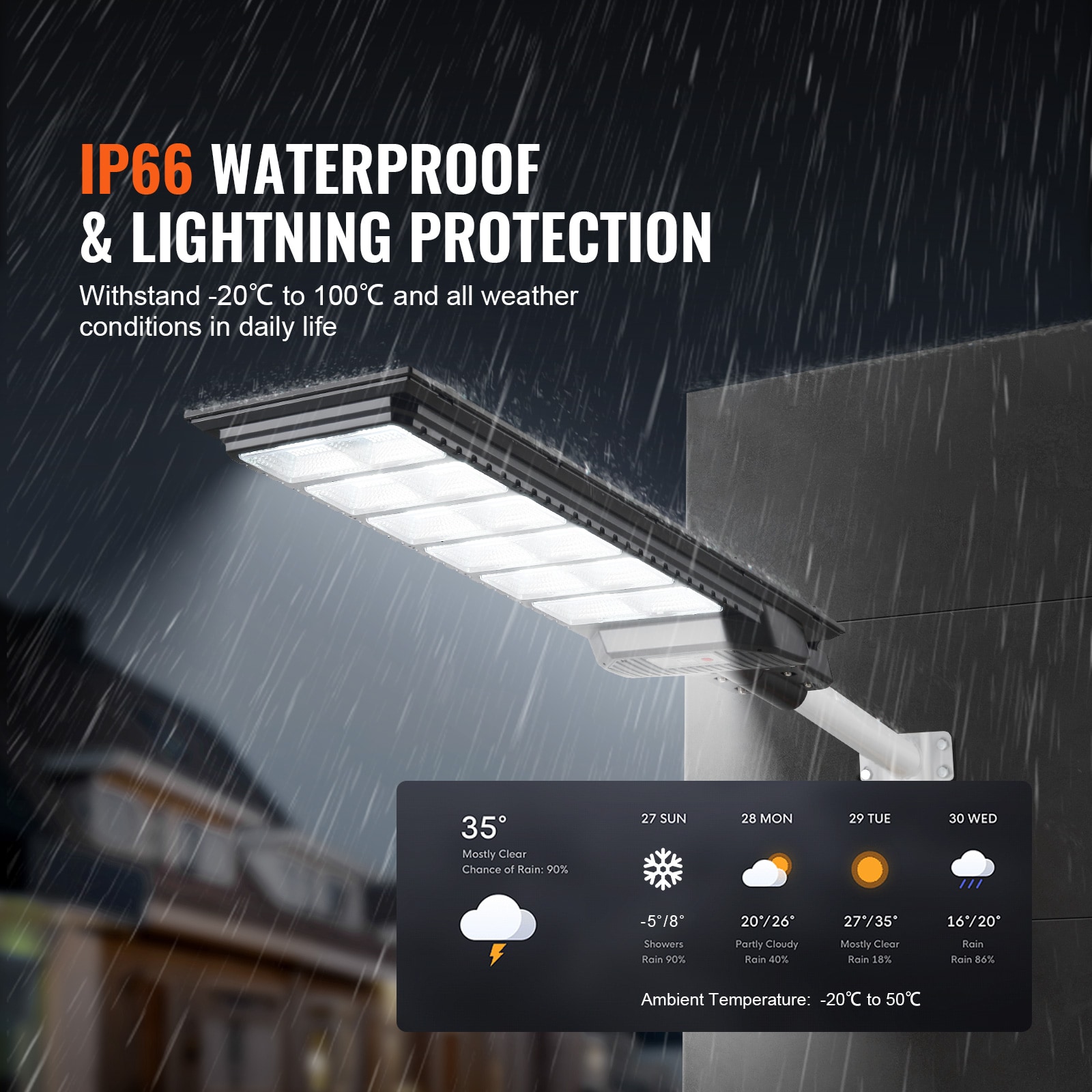 VEVOR Q1600W60000LMA7AIV0 Outdoor-Wall-Lighting - View #6