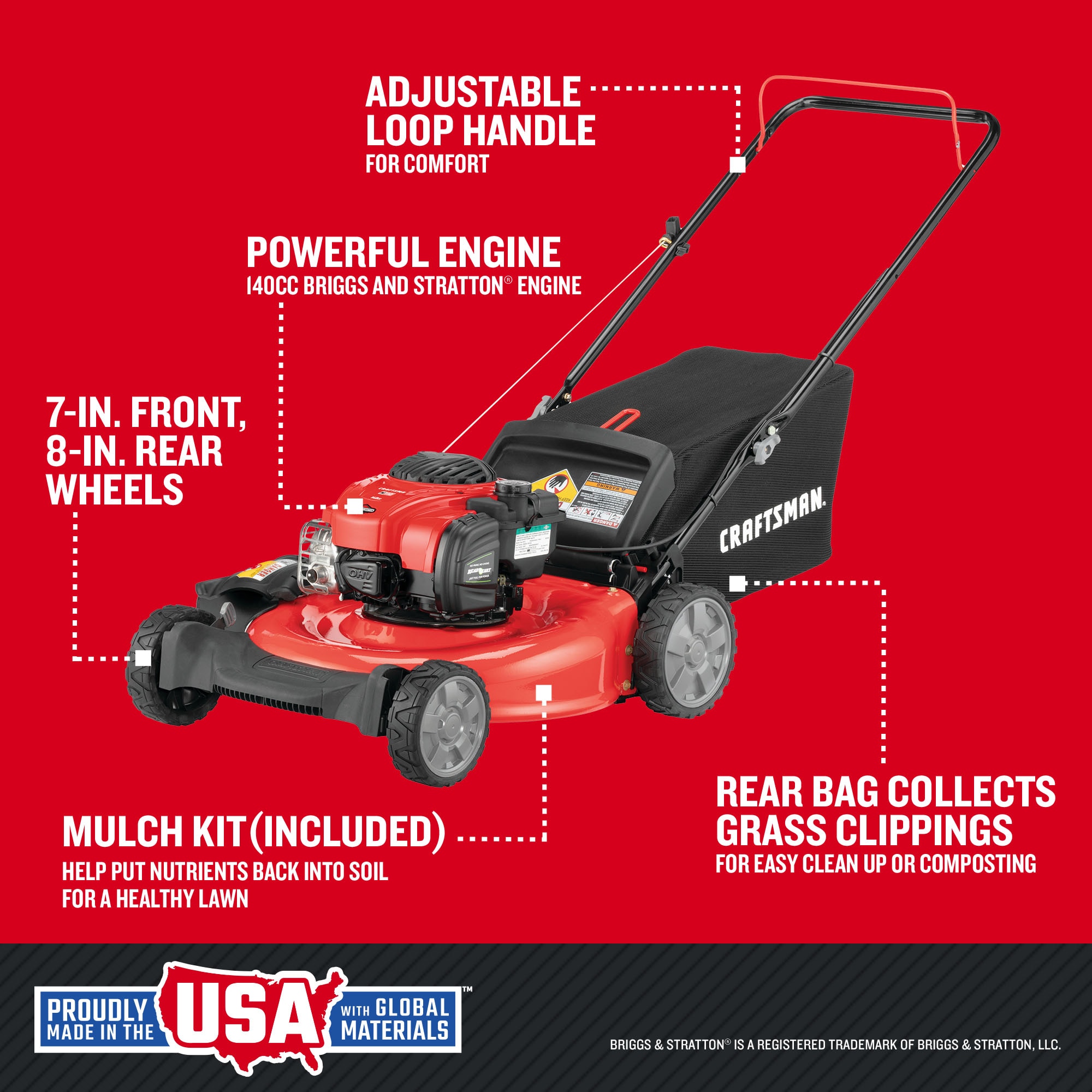 CRAFTSMAN M110 21-in Gas Push Lawn Mower with 140-cc Briggs and Stratton  Engine