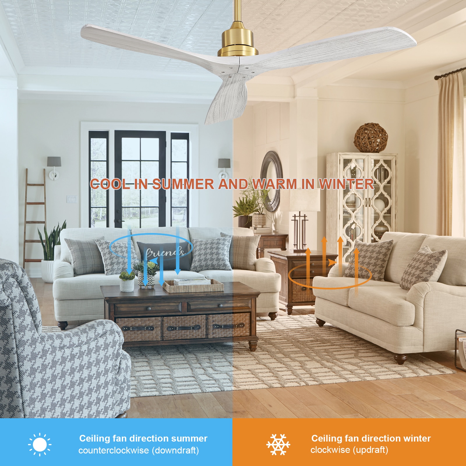 Sofucor LS-5247-BG-WD-SX-60 Ceiling-Fans - View #3