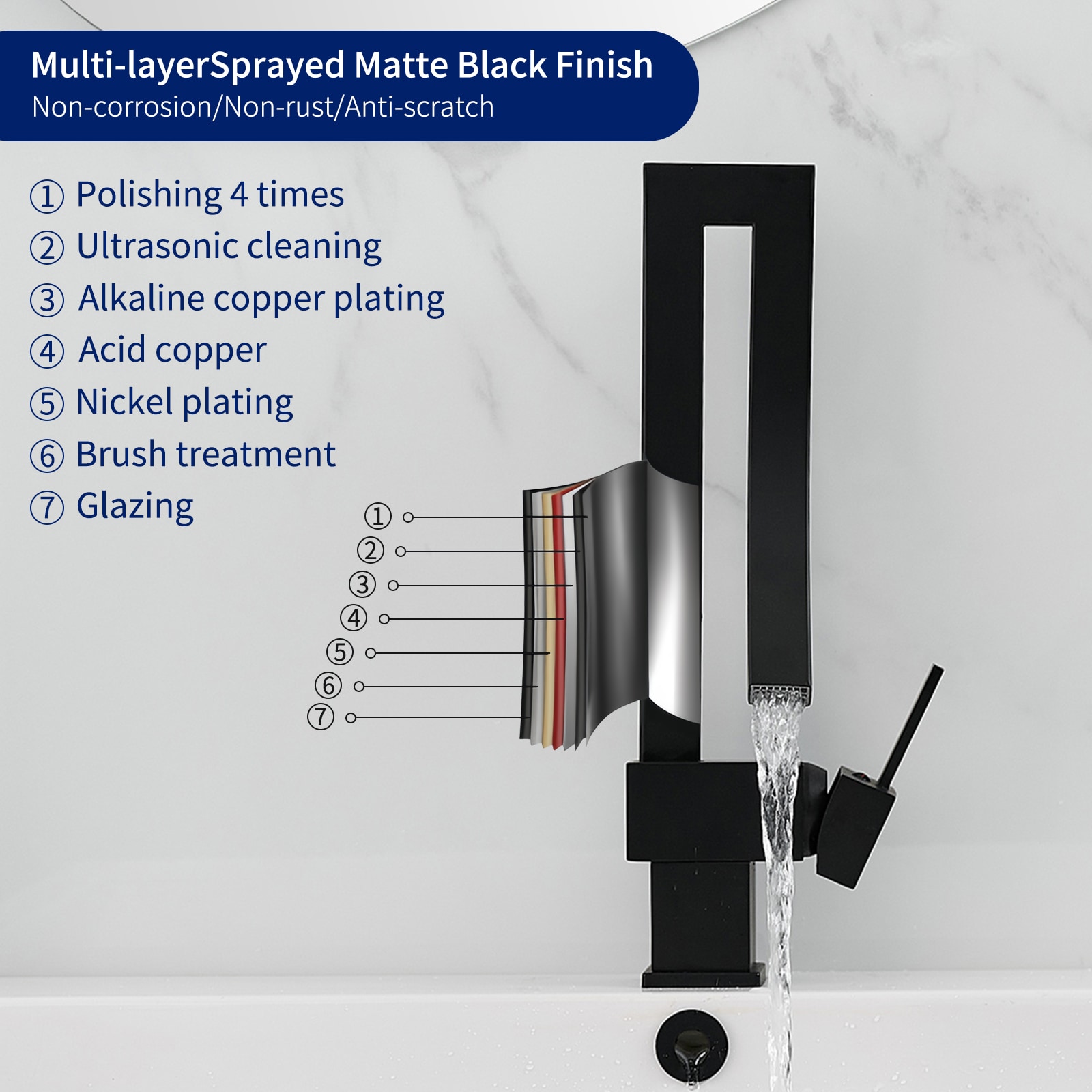 BWE A-96055-BLACK Lavatory-Faucets - View #5