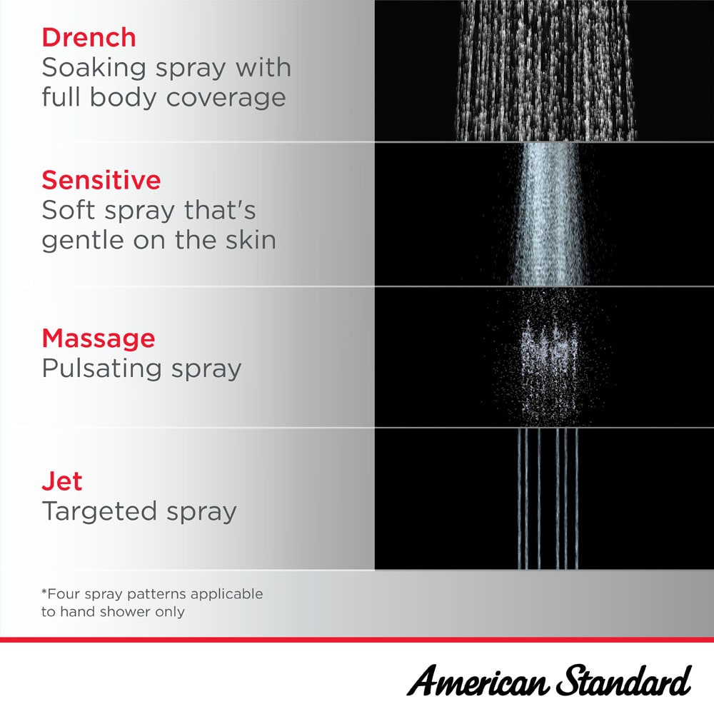 American Standard 1029072430 Showerhead-Bar-Panels - View #5