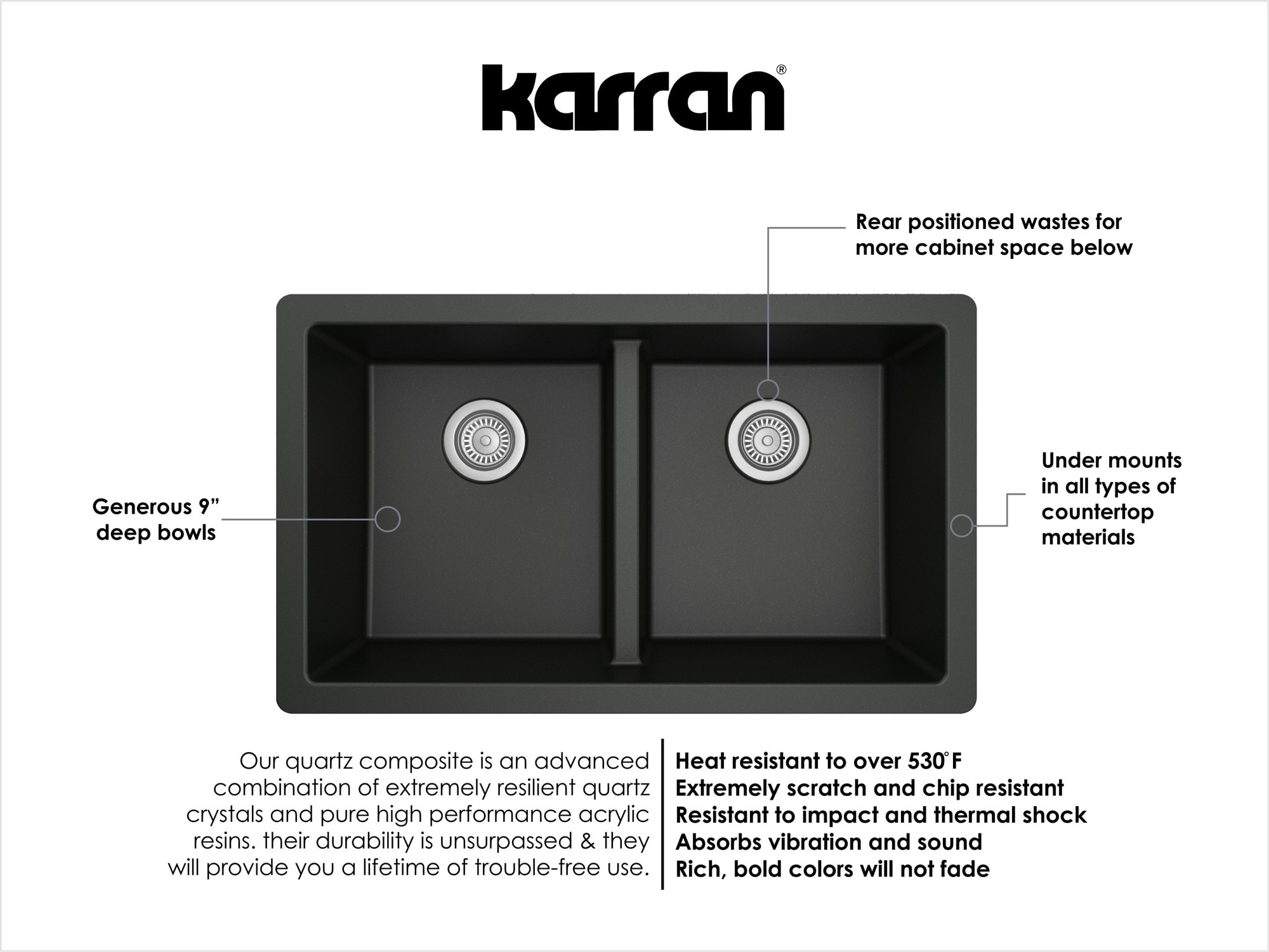 Karran QU-810-BL-PK1 Kitchen-Sinks - View #6