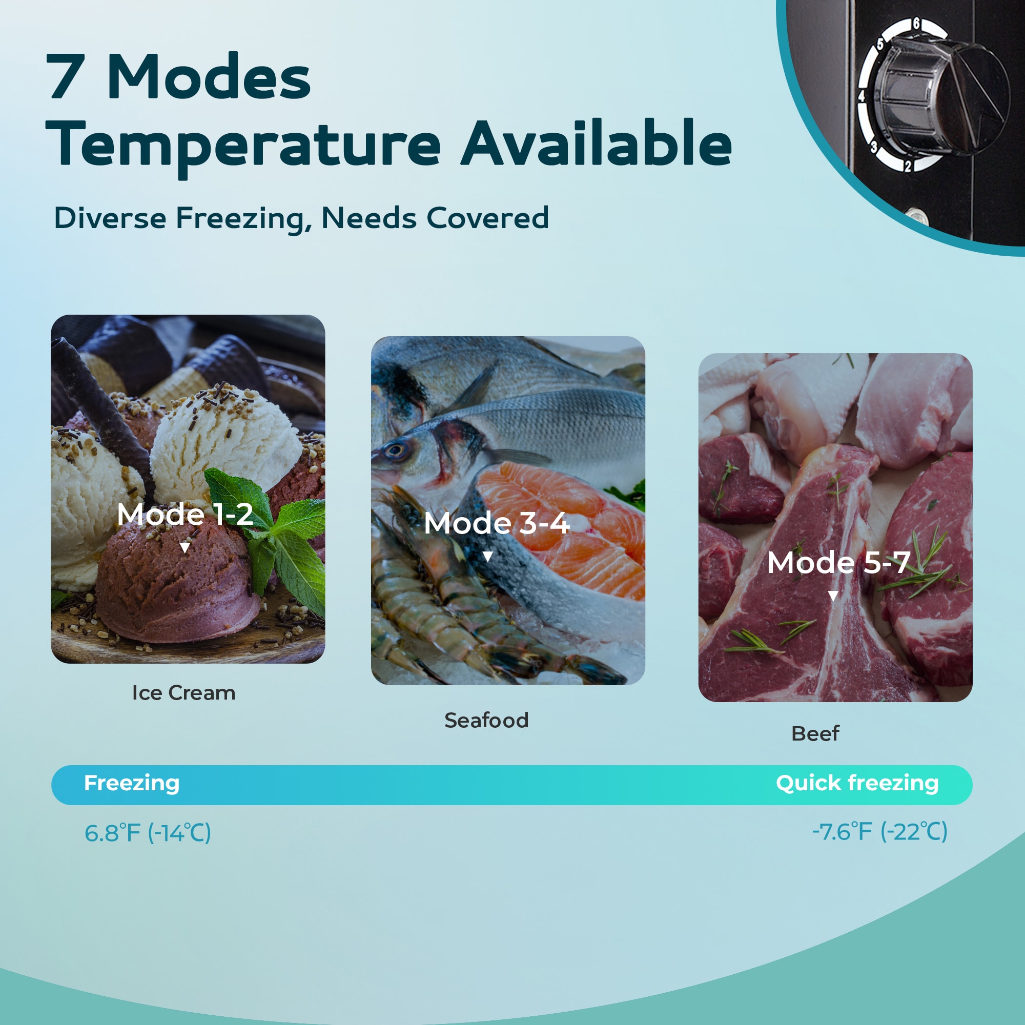 SIMZLIFE UF001-21SI m050615 - View #6