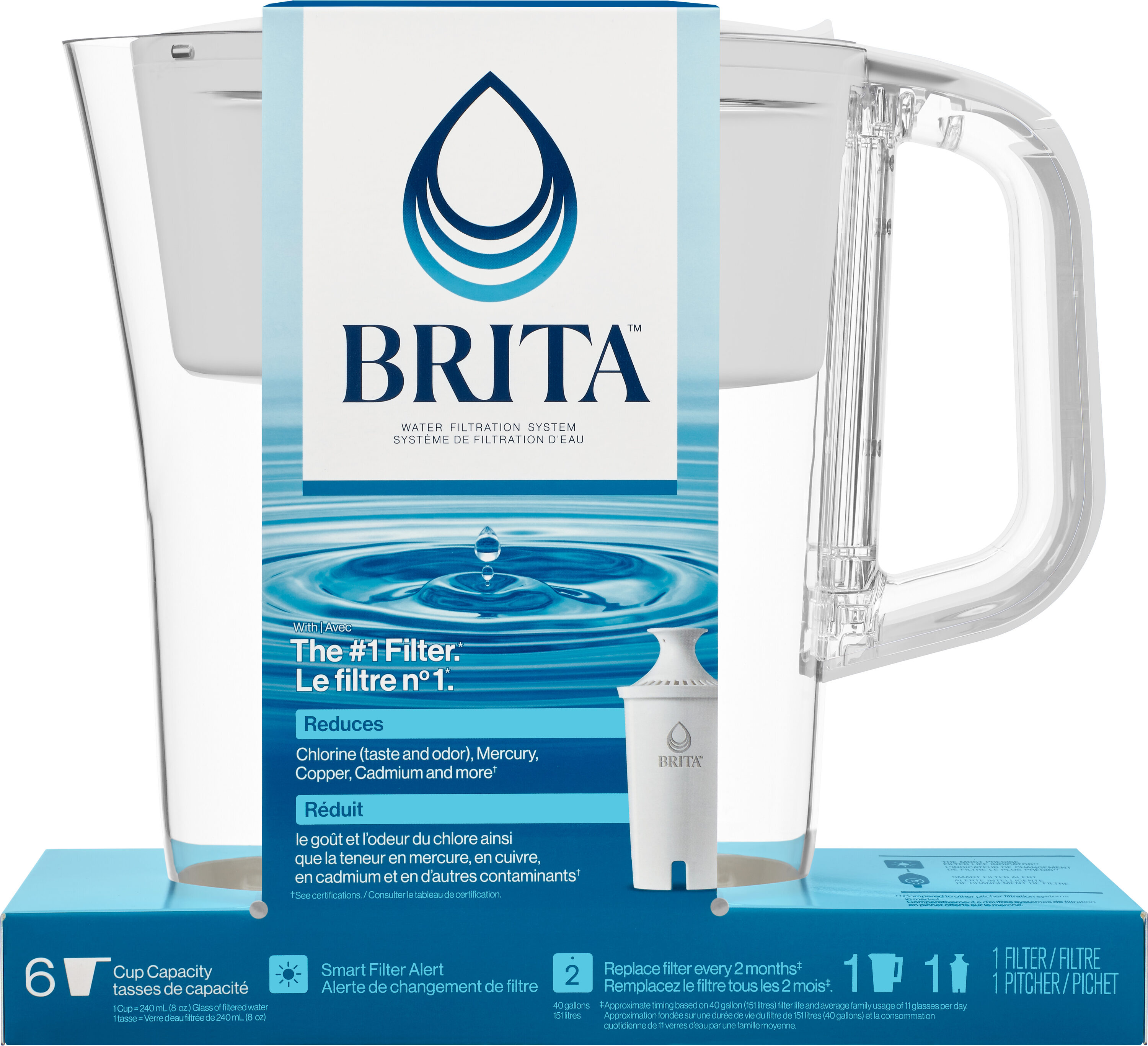 Brita Denali - Carafe filtrante, 6 tasses, sans BPA, noir
