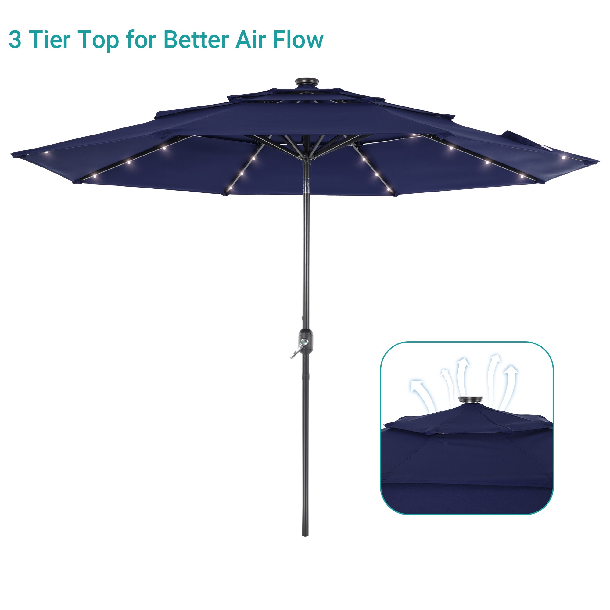 Sonkuki SD-MK-LED10NY Umbrellas-2 - View #3