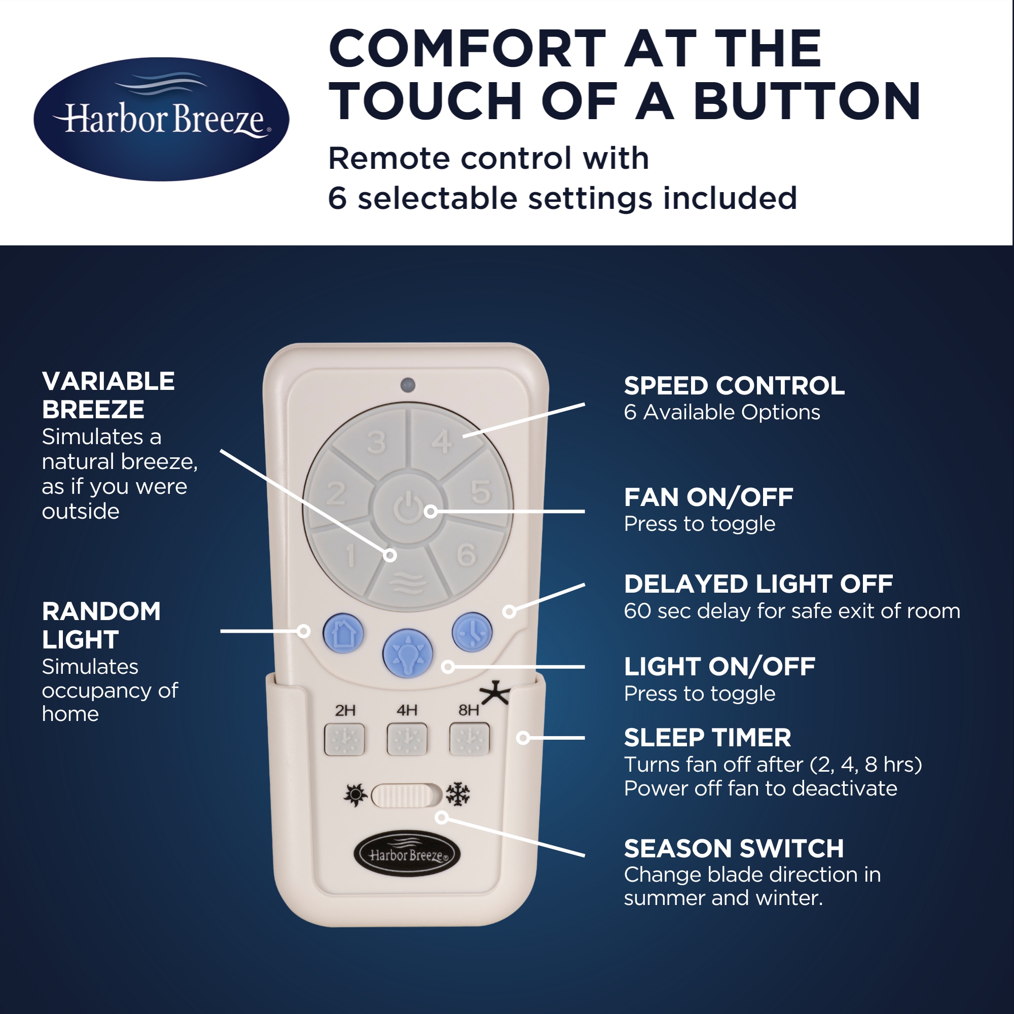 Harbor Breeze 42470 Ceiling-Fans - View #6