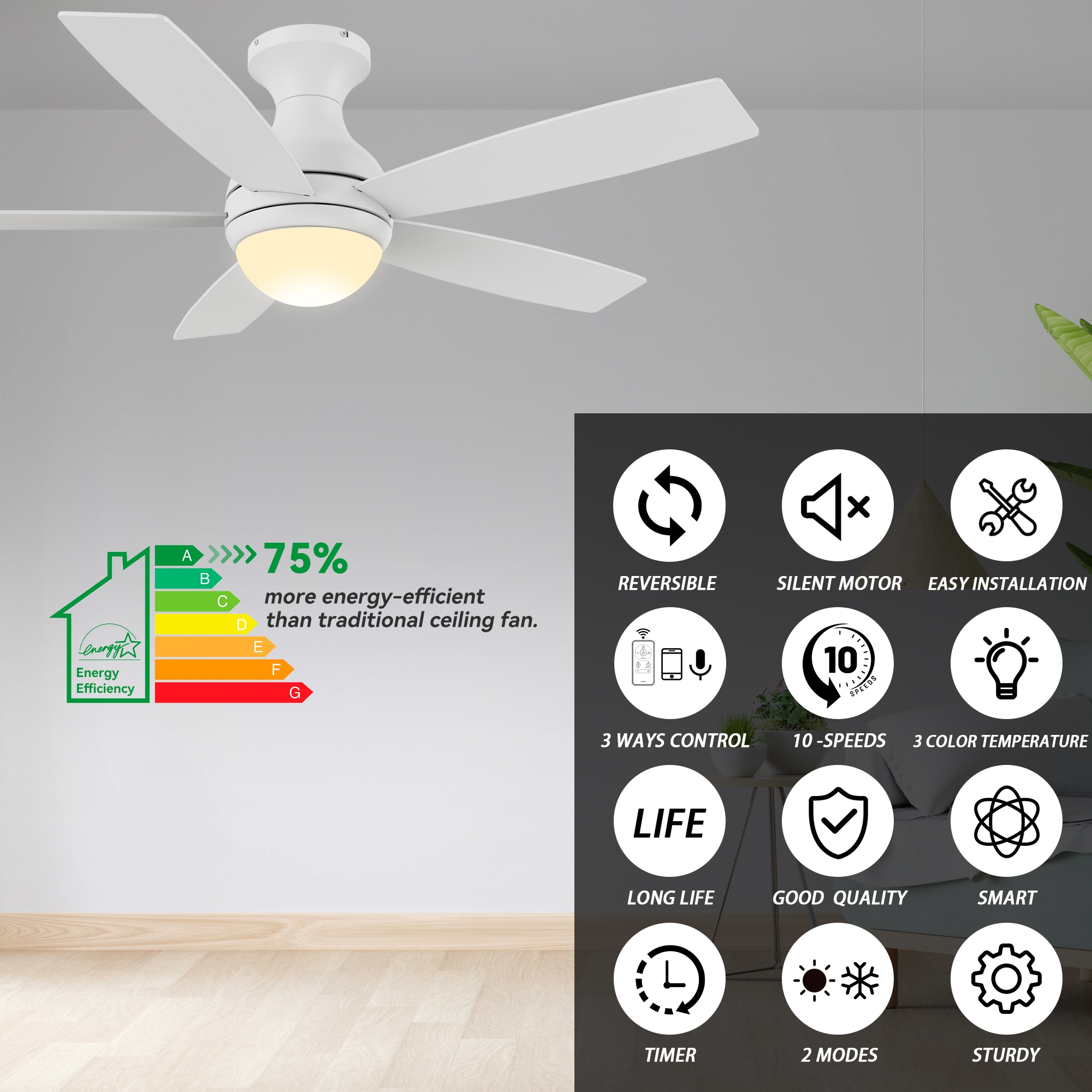 CARRO USA LS525Q2-L12-W1-1 Ceiling-Fans - View #4